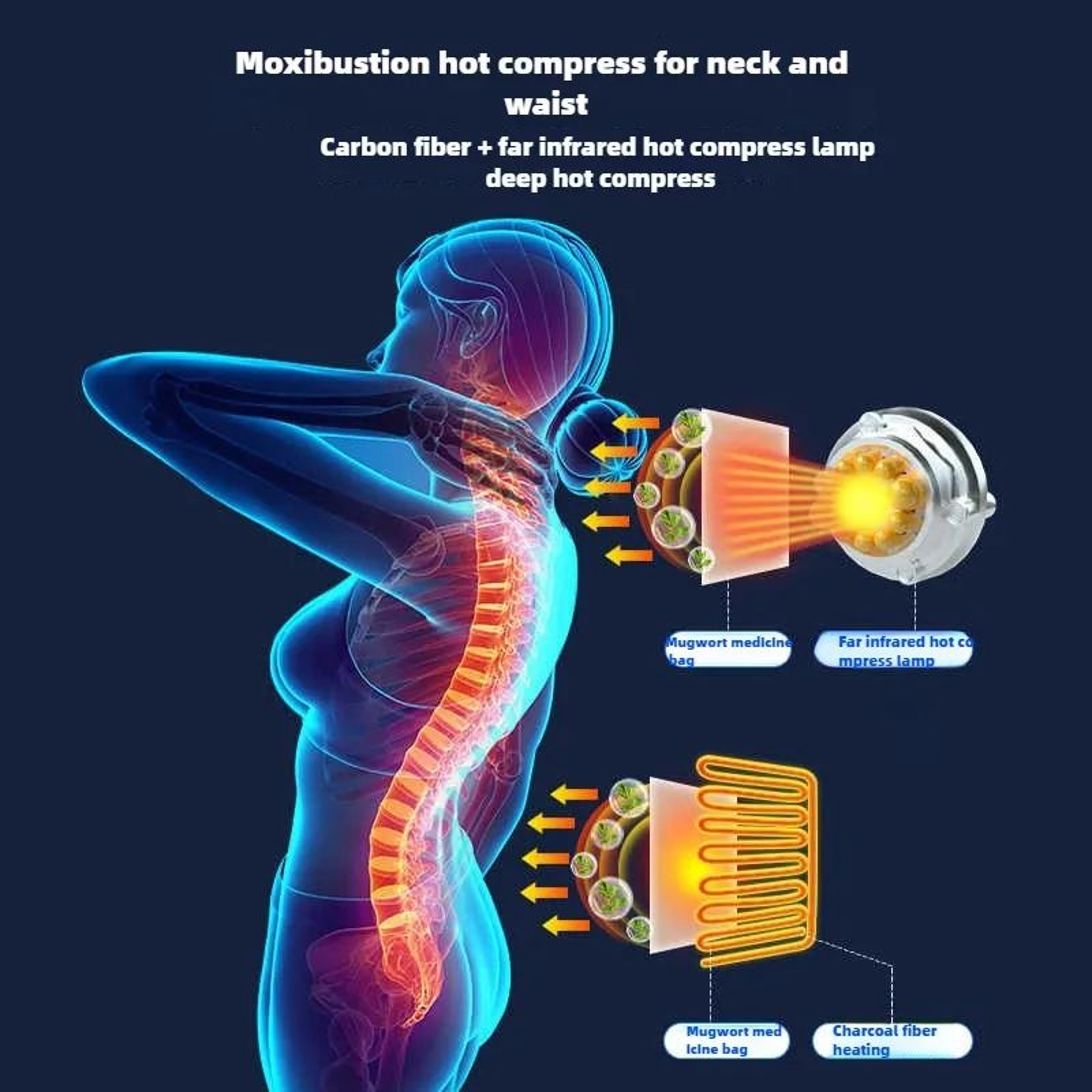 Heated Full Body Massage Mattress With Neck Back And Lumbar Massager 1