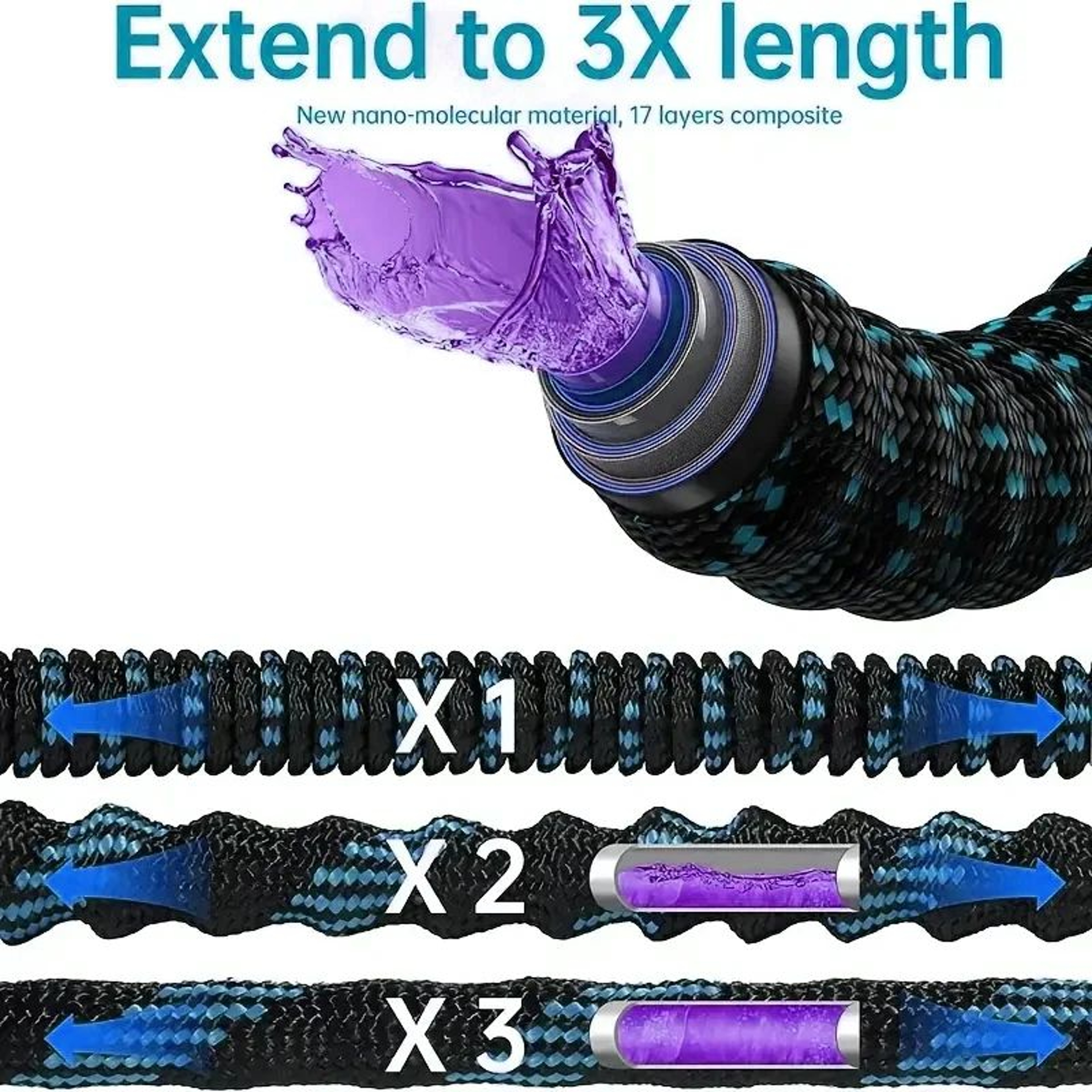 Expandable Garden Hose With Spray Gun 2