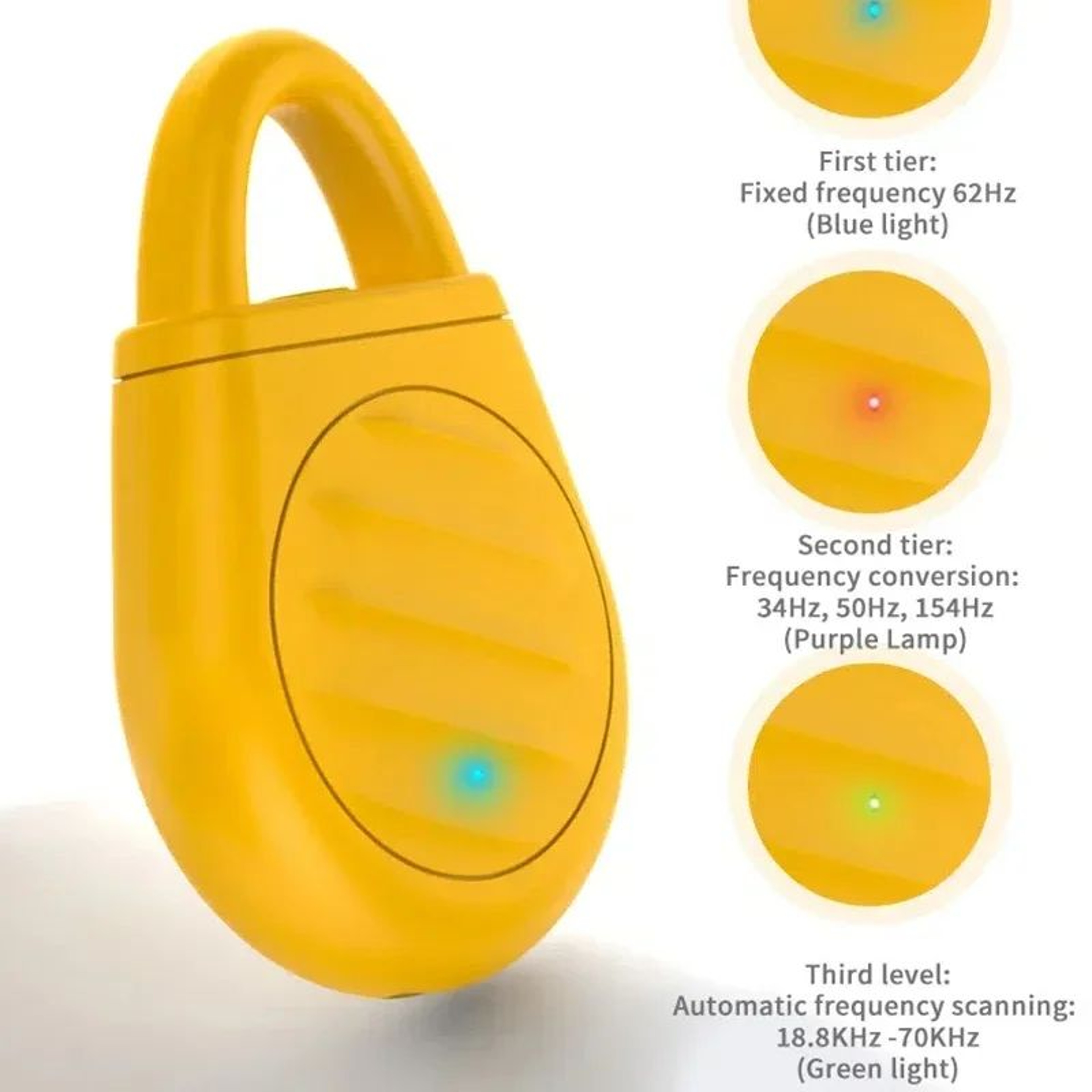 Portable Ultrasonic Mosquito Repellent Device 3