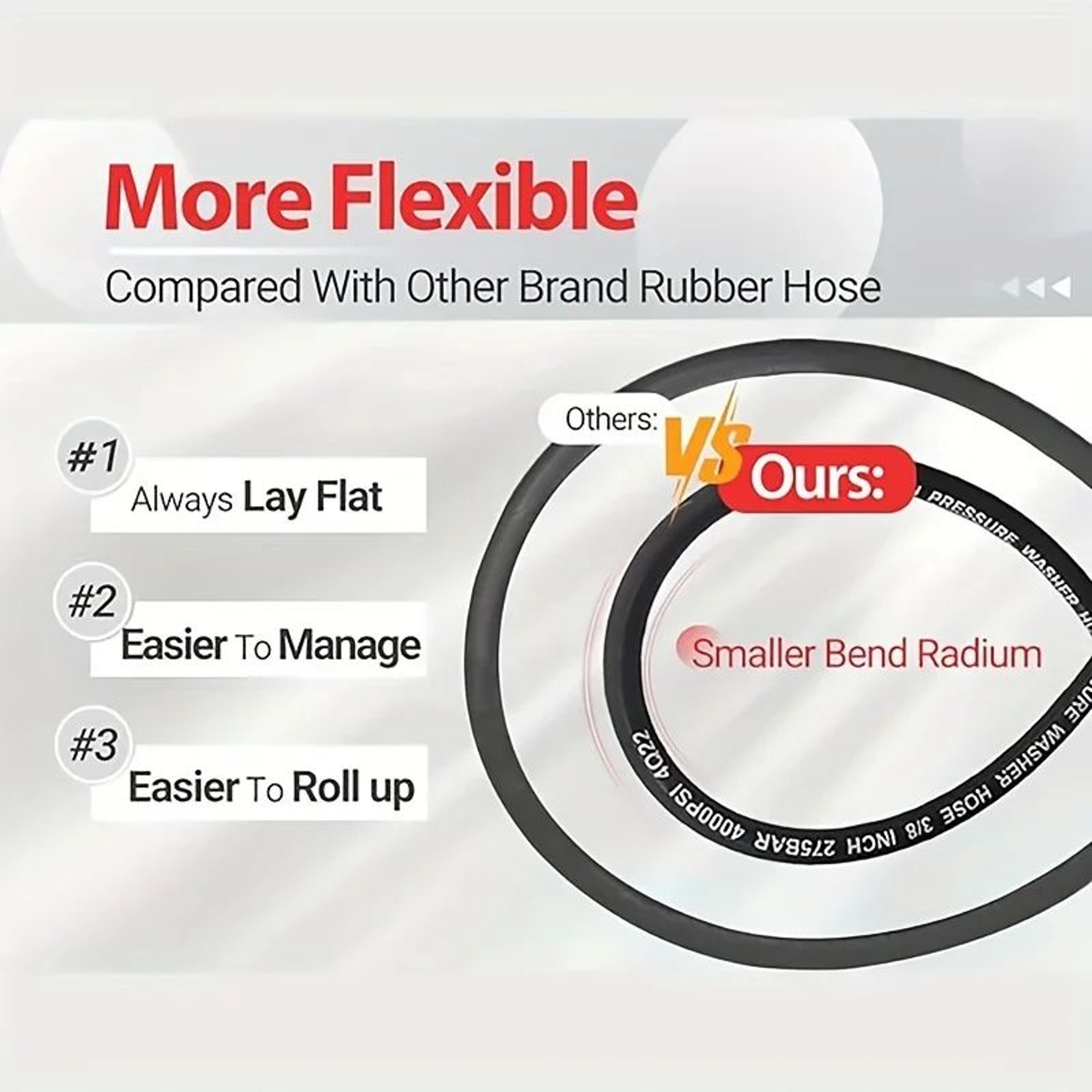 Heavy Duty 3 8 Inch Pressure Washer Hose 5