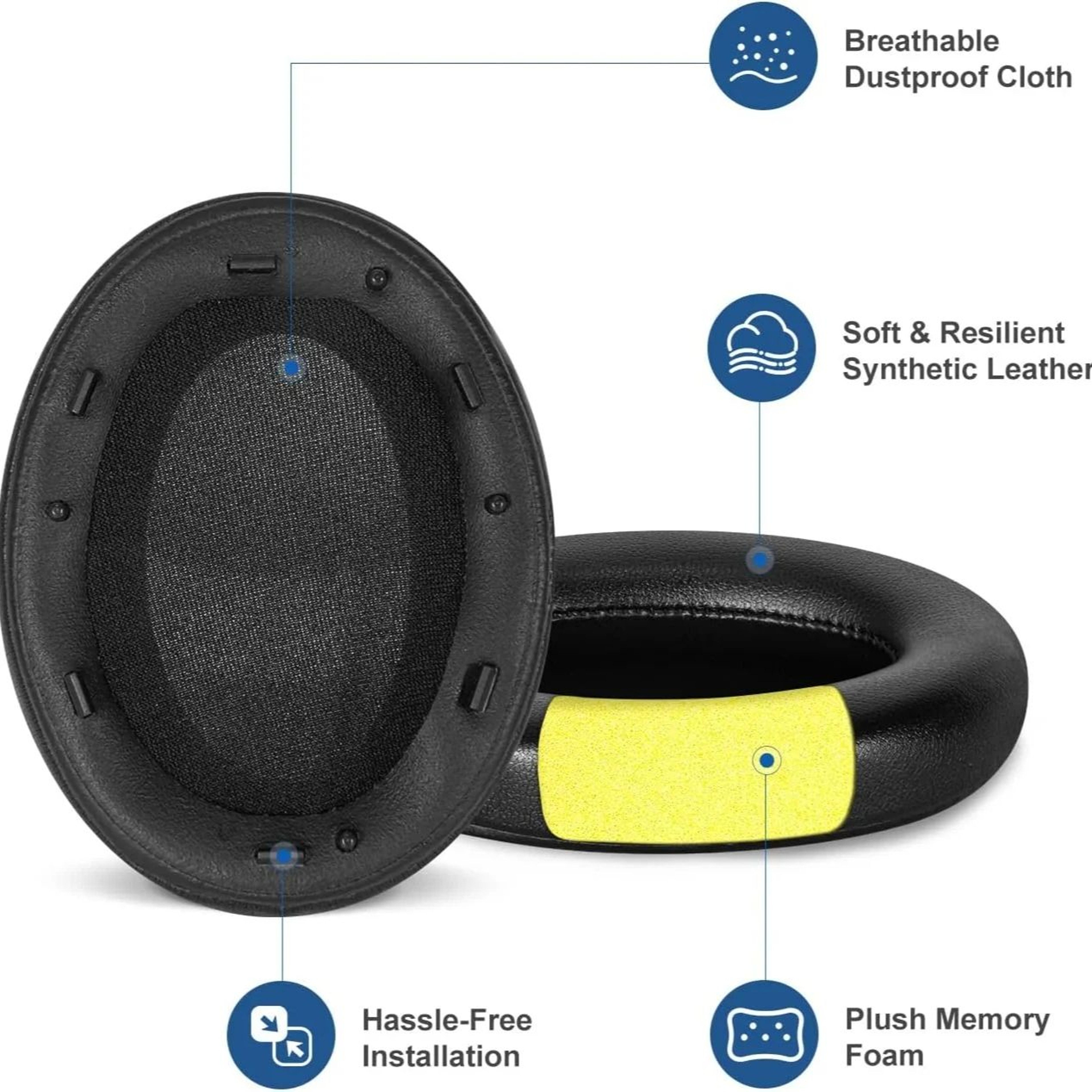 Sony WH 1000XM3 Replacement Ear Pads 2