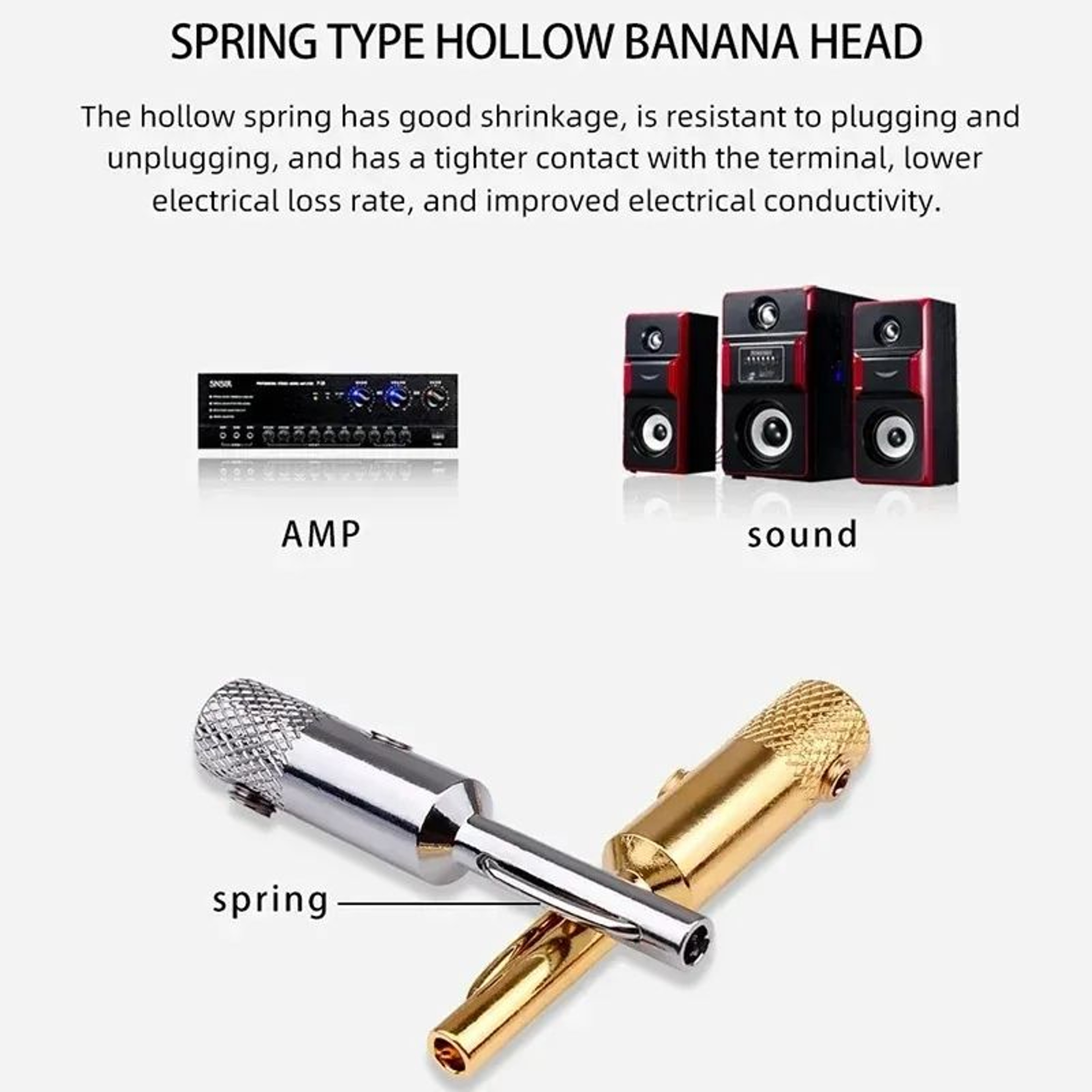 50 Piece Speaker Wire Banana Plug Connectors 3