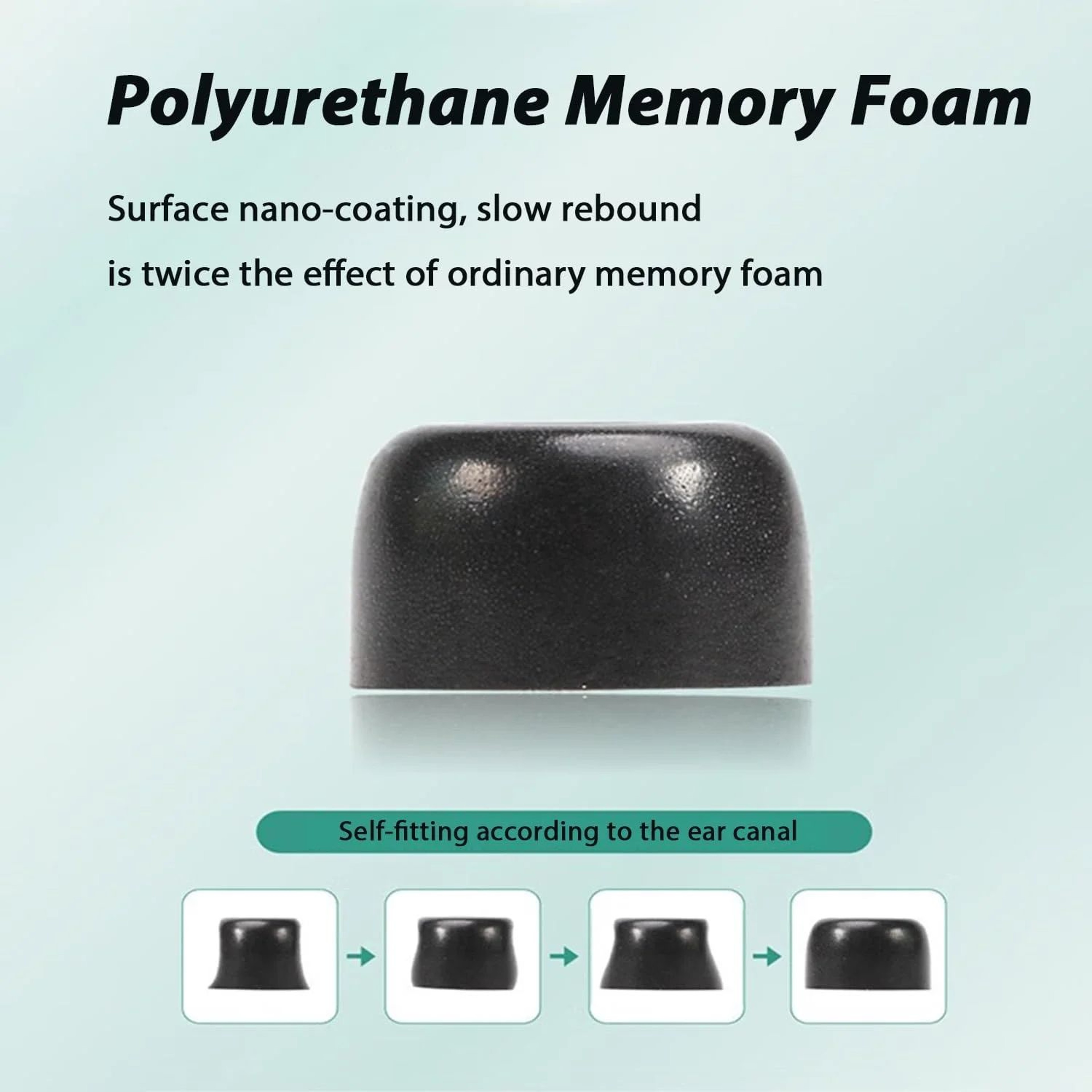 Sony WF 1000XM5 XM4 Memory Foam Ear Tips Kit 2