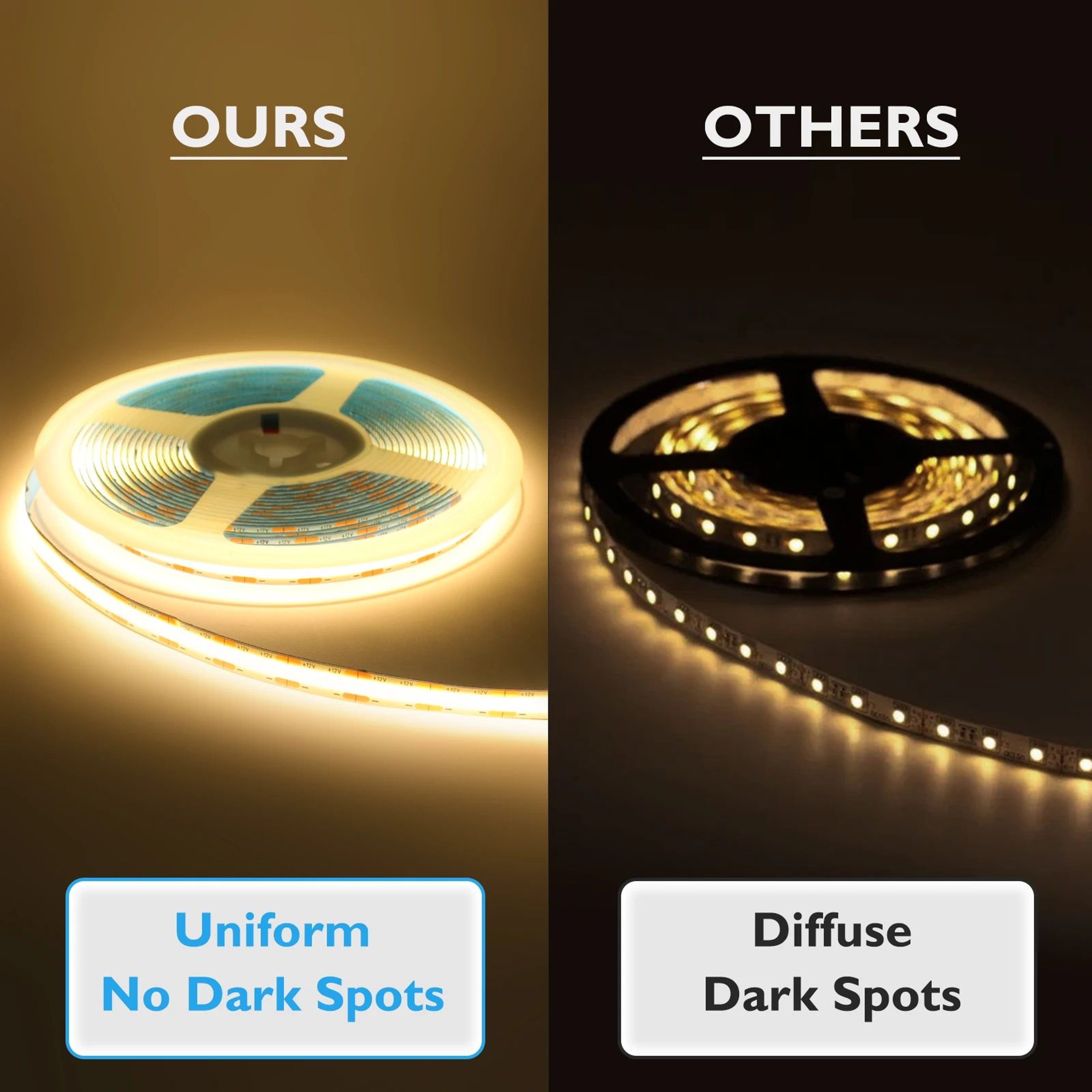 High Density COB LED Strip Light 4