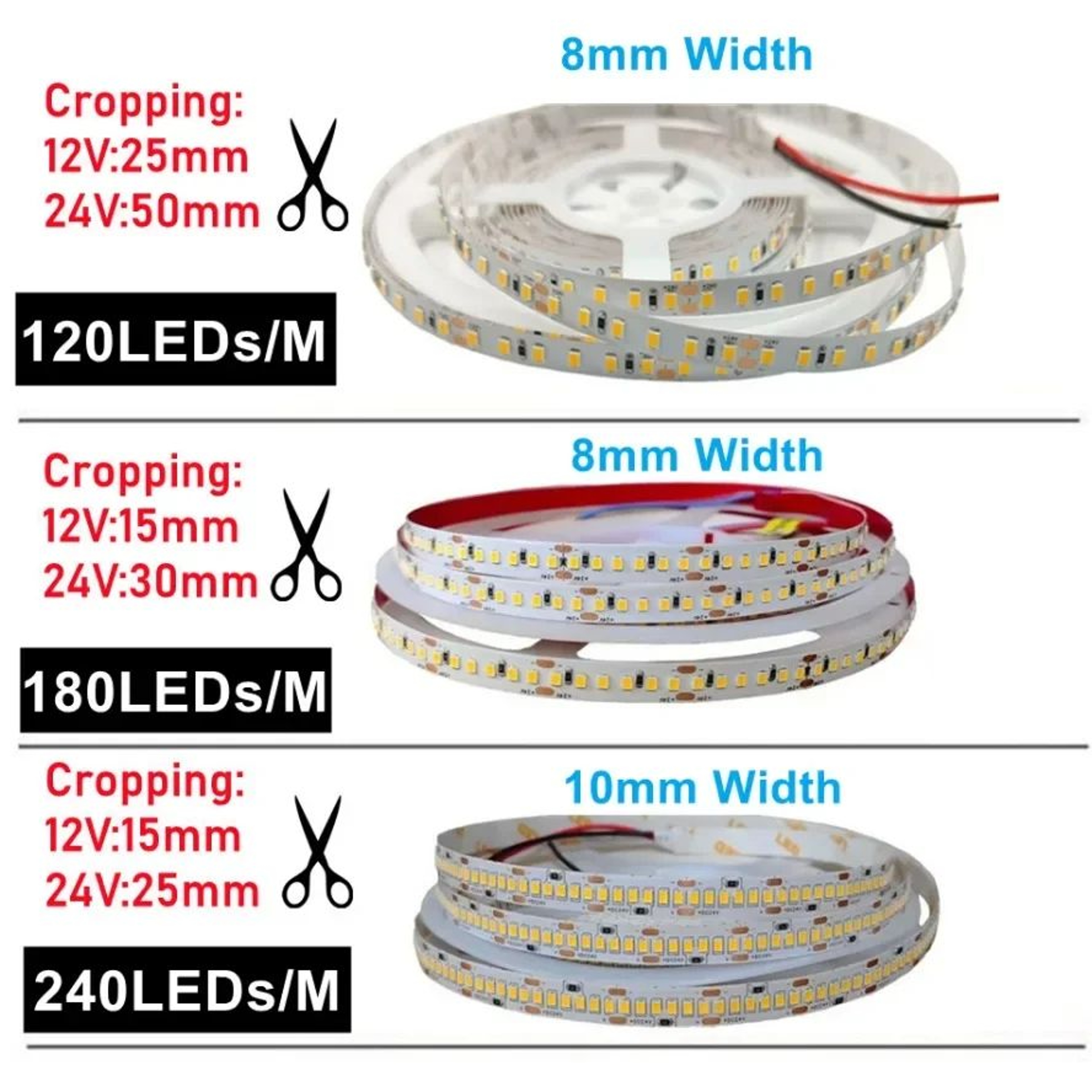 Flexible 2835 LED Strip Light Under Cabinet Lighting 1