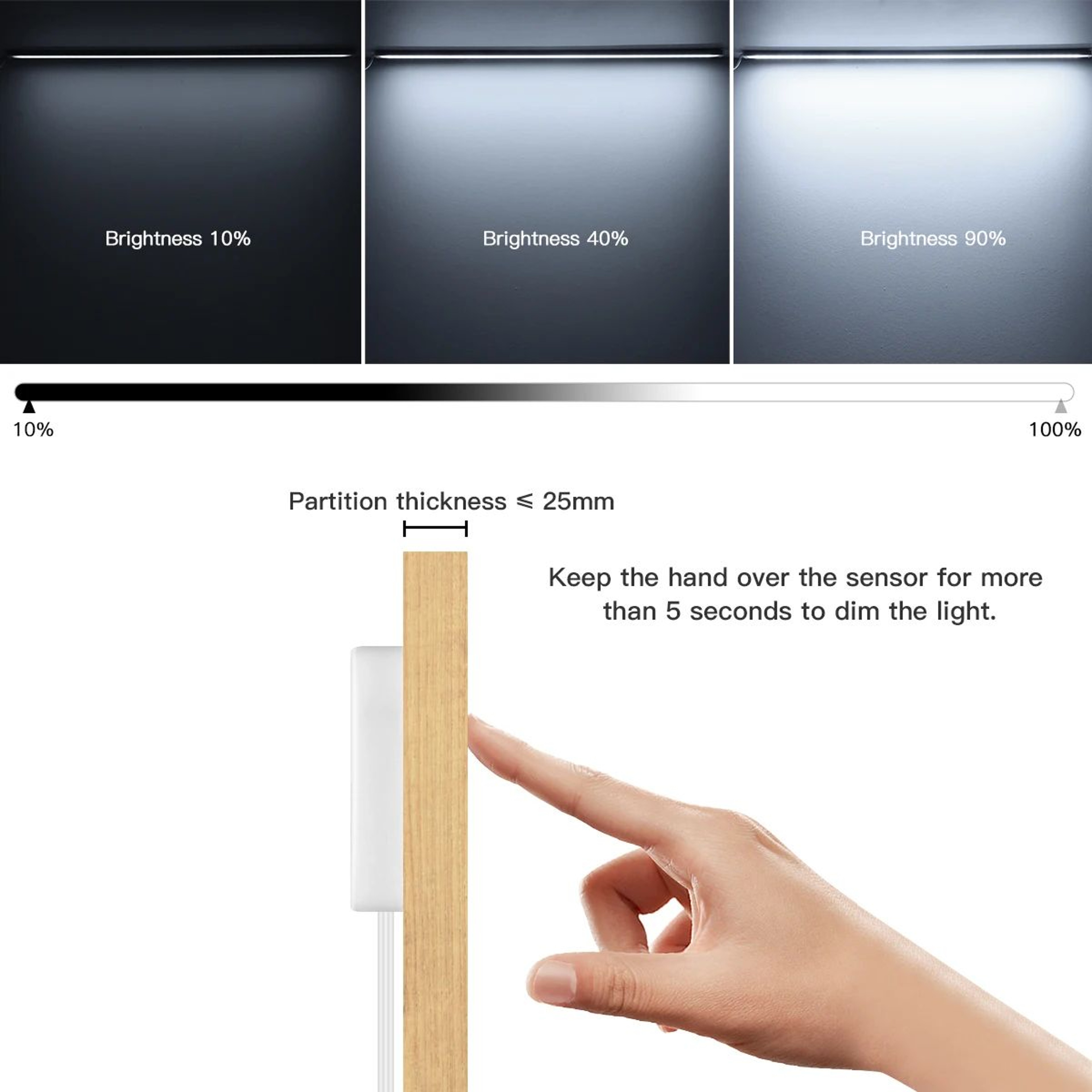 Dimmable Motion Sensor LED Under Cabinet Light Bar 4