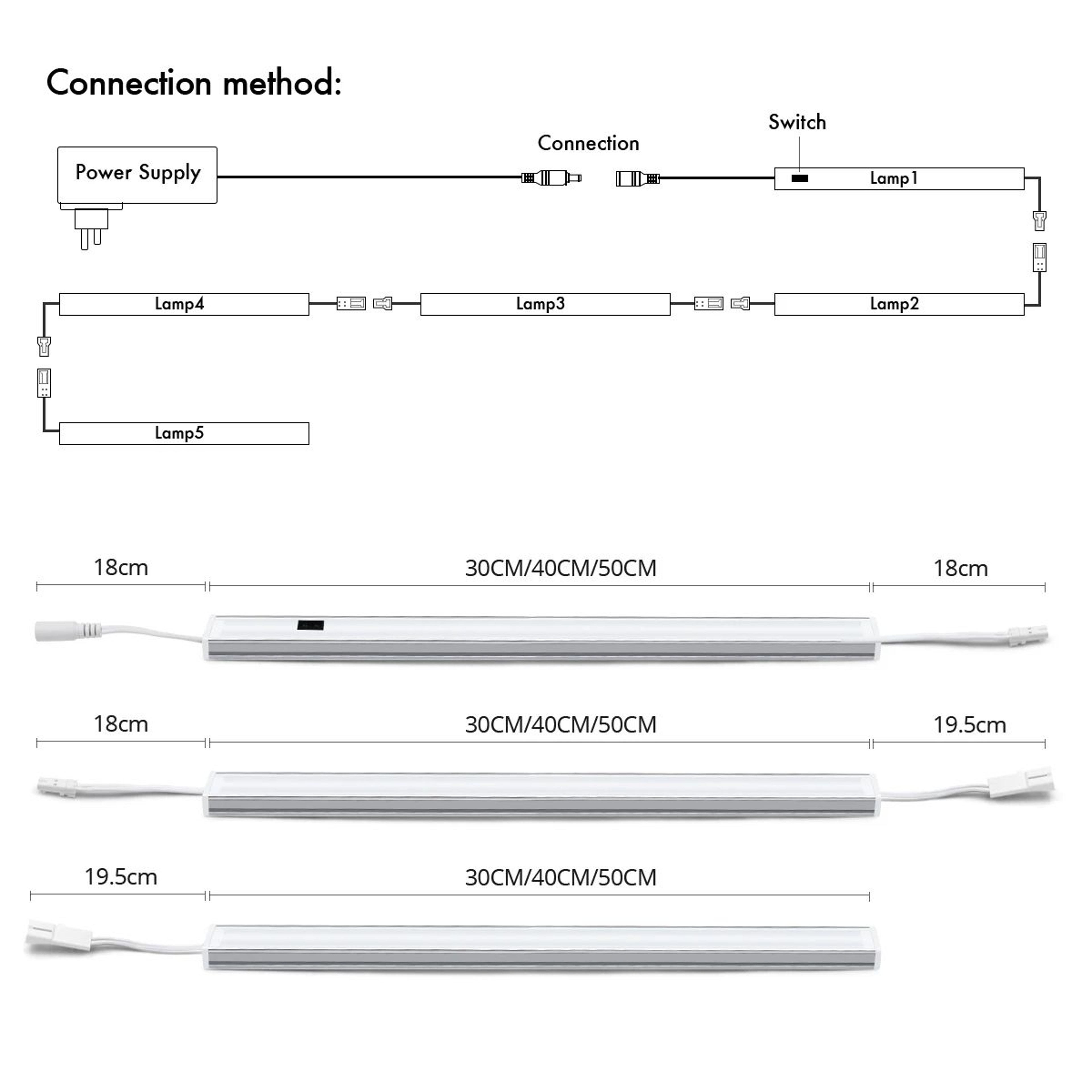Touch Free Hand Sweep LED Cabinet Light 2