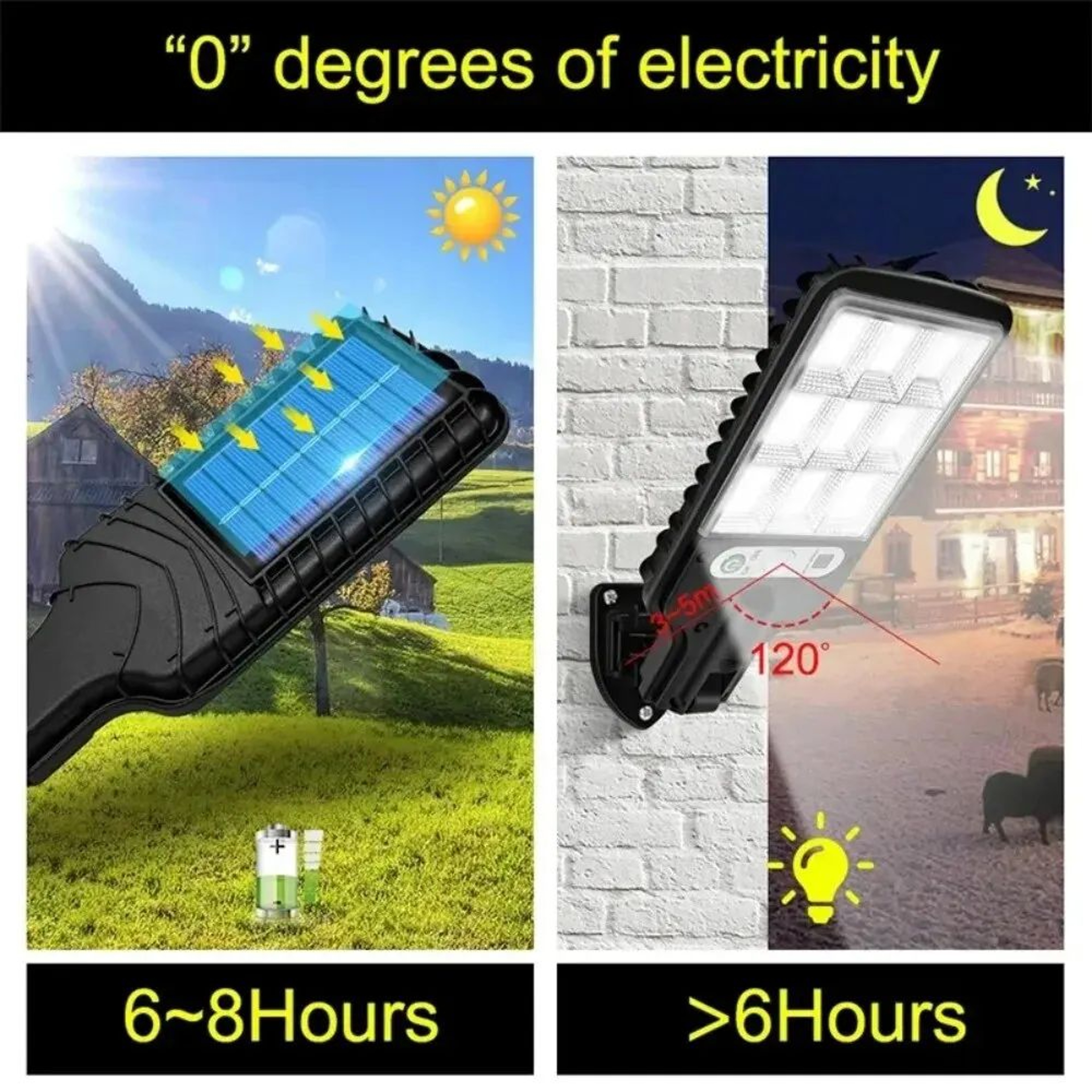 Solar Motion Sensor Wall Light 1