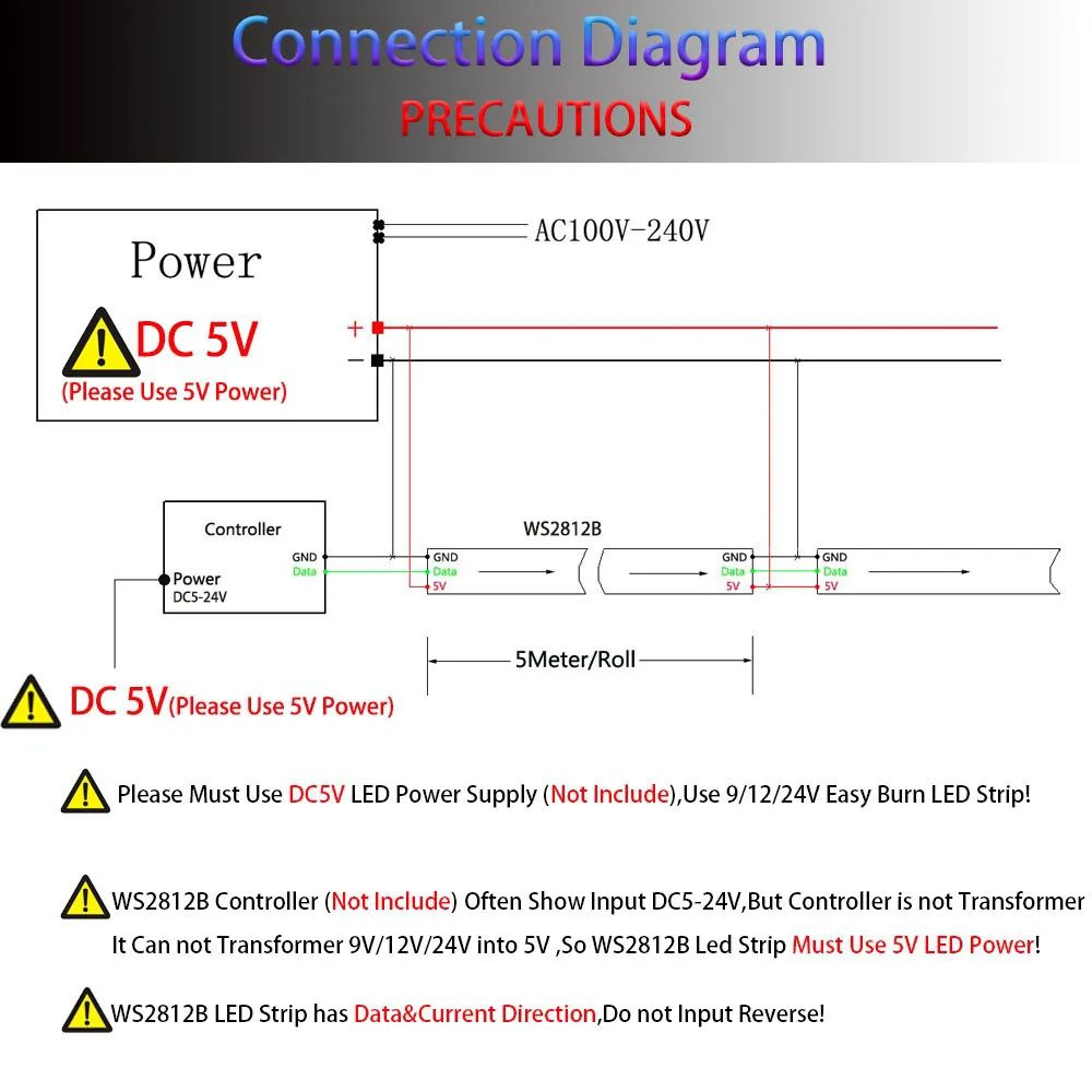 WS2812B Individually Addressable RGB LED Strip 3