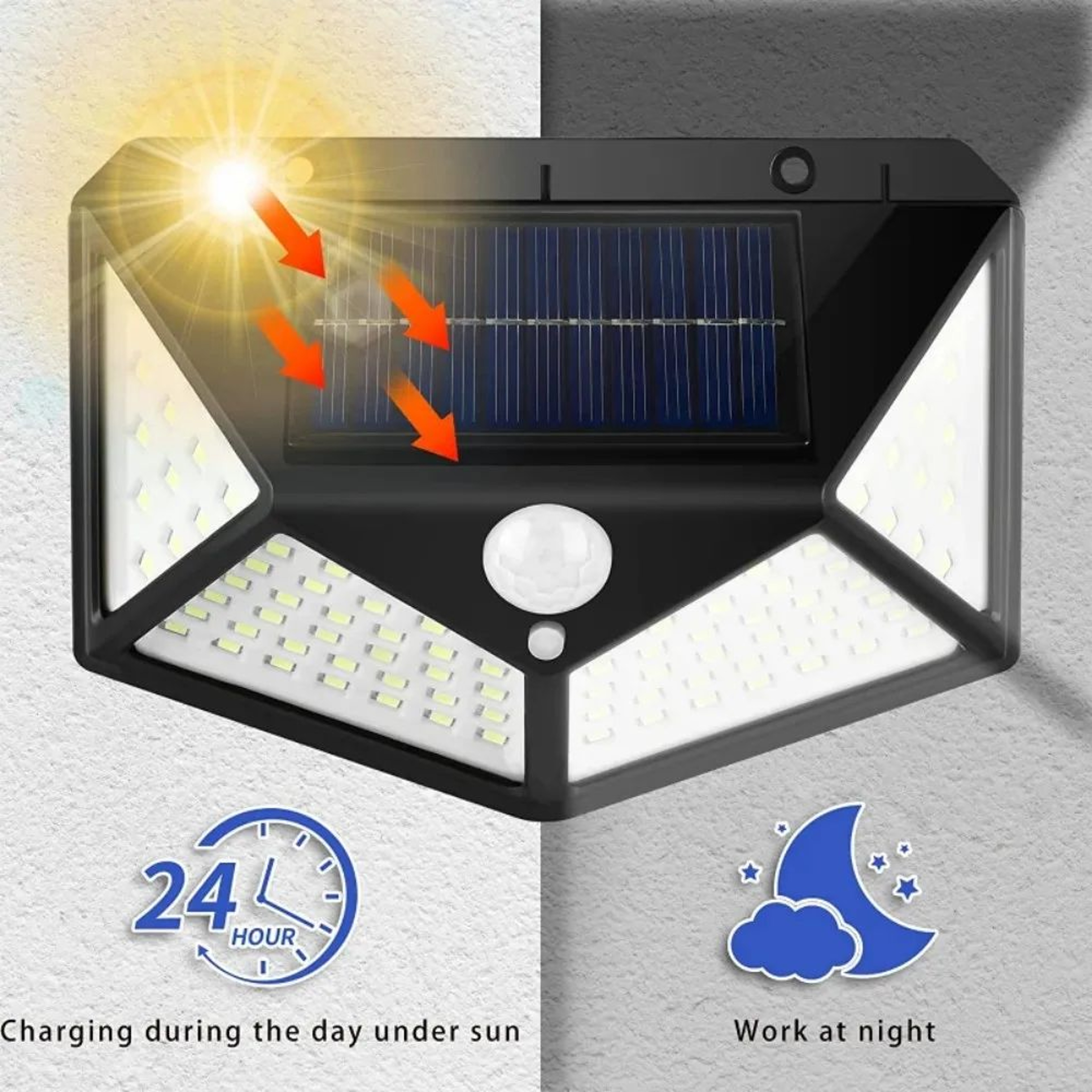 12 Pack Solar Motion Sensor Wall Lights 2