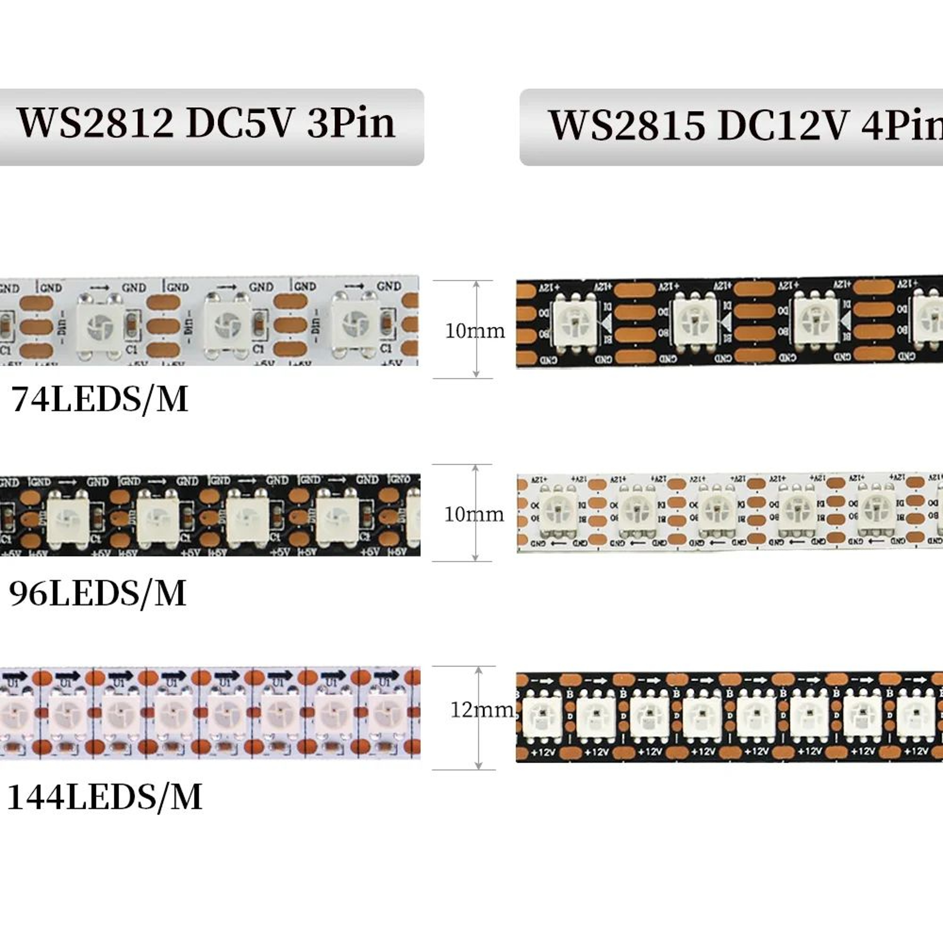 WS2812B WS2815 Addressable RGB LED Strip 0