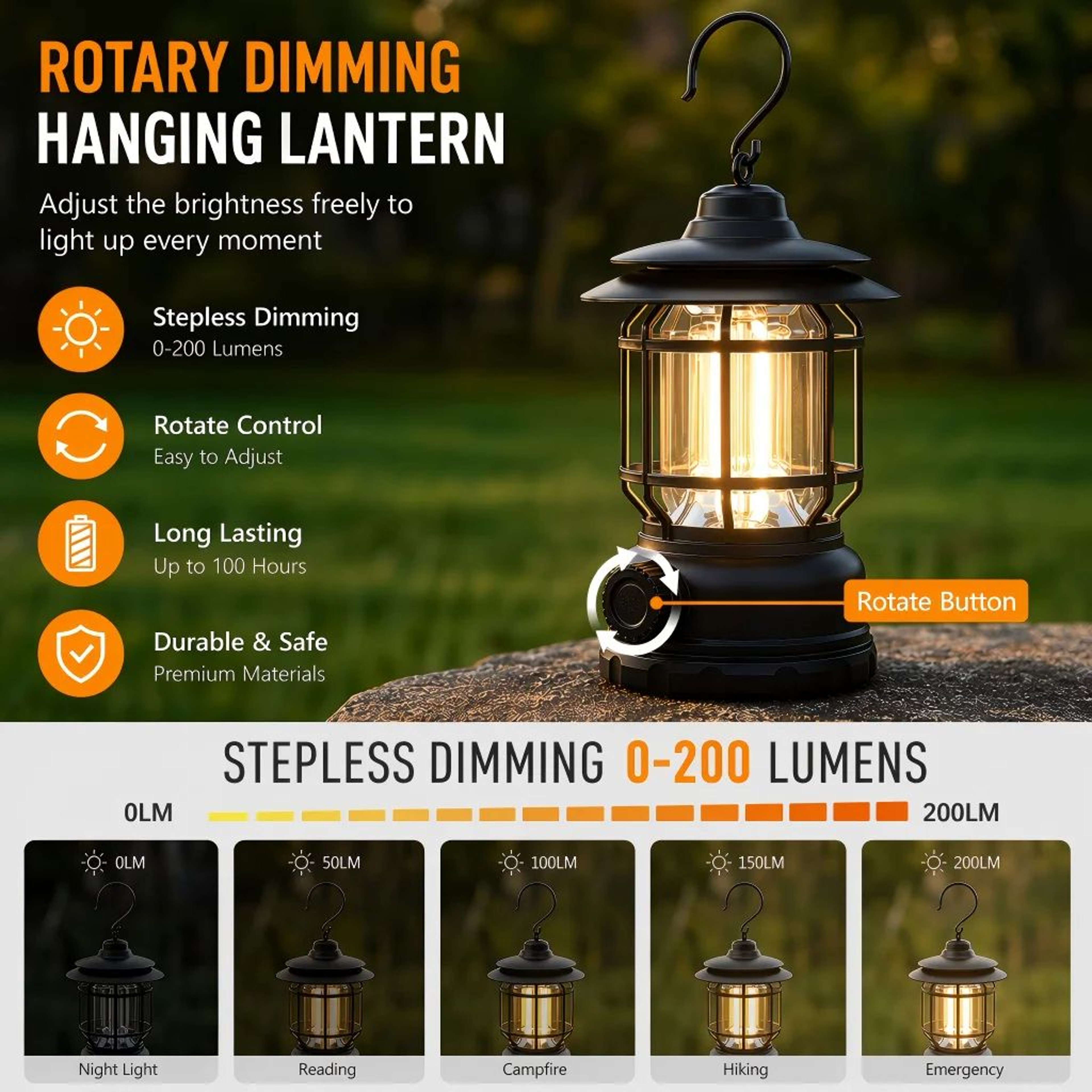 TrailHaven 200LM Type C Rechargeable Dimmable Camping Lantern 1