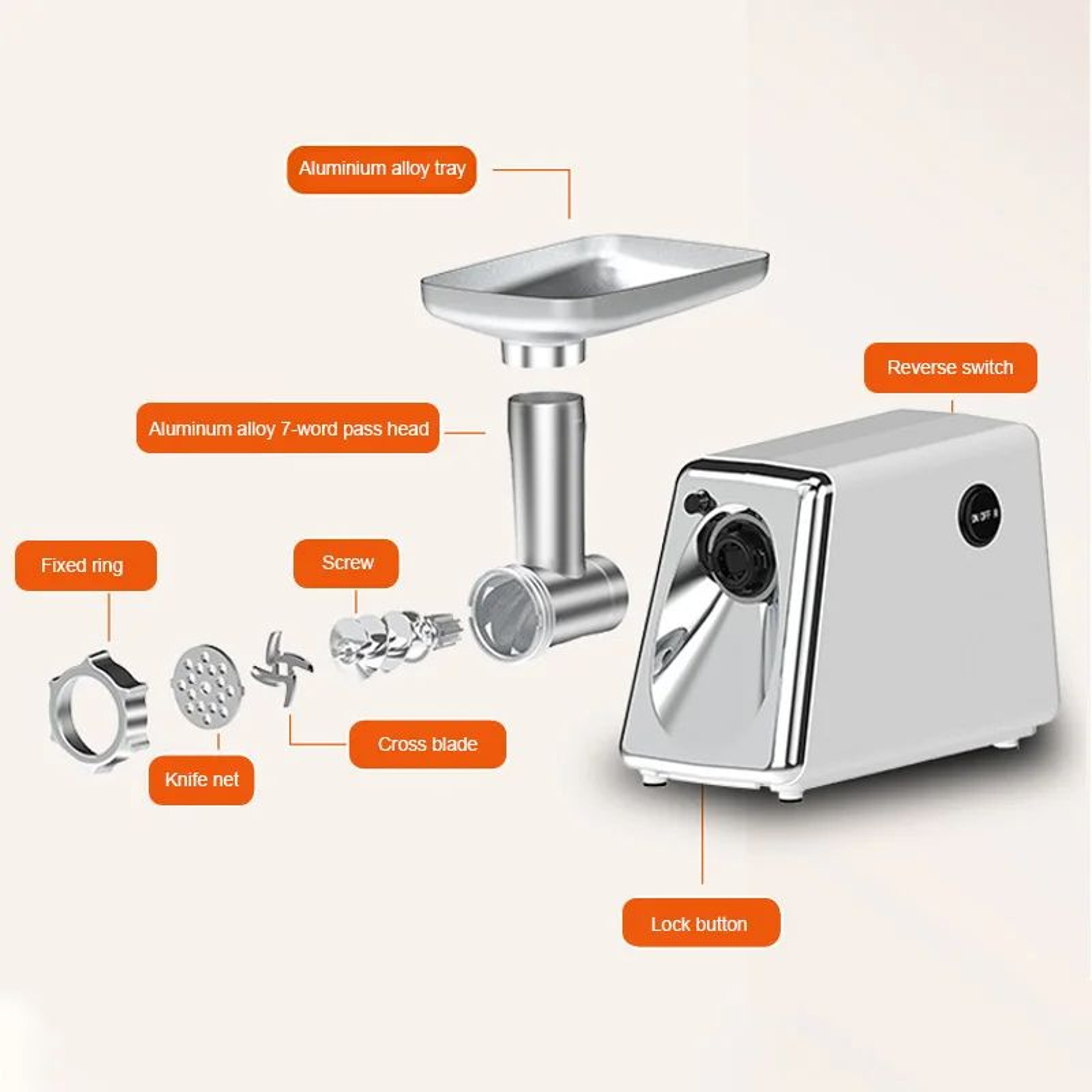 Electric Meat Grinder And Sausage Stuffer 5