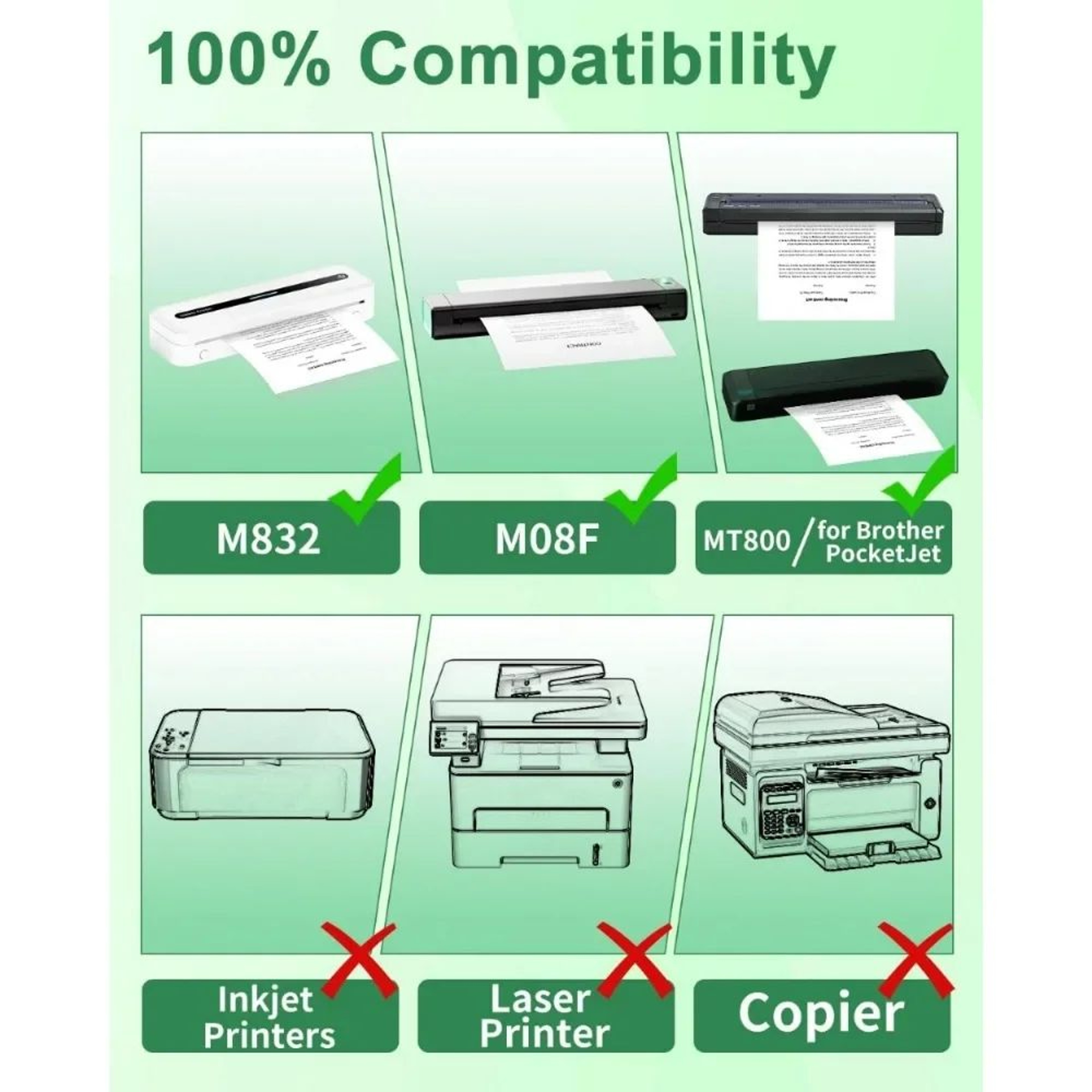 A4 Thermal Paper Rolls 2 3 Or 4 Pack 4