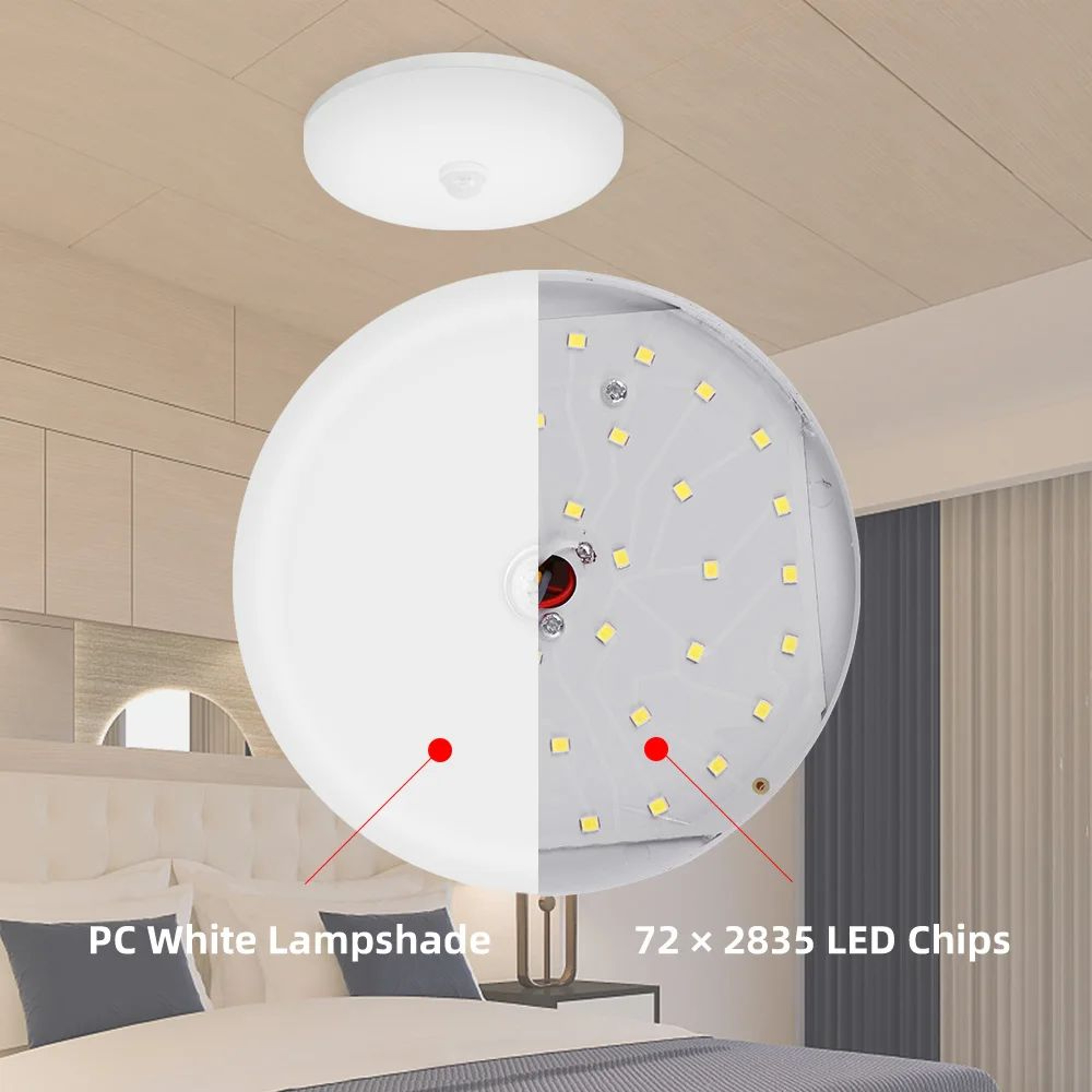 LED Motion Sensor Ceiling Light 3