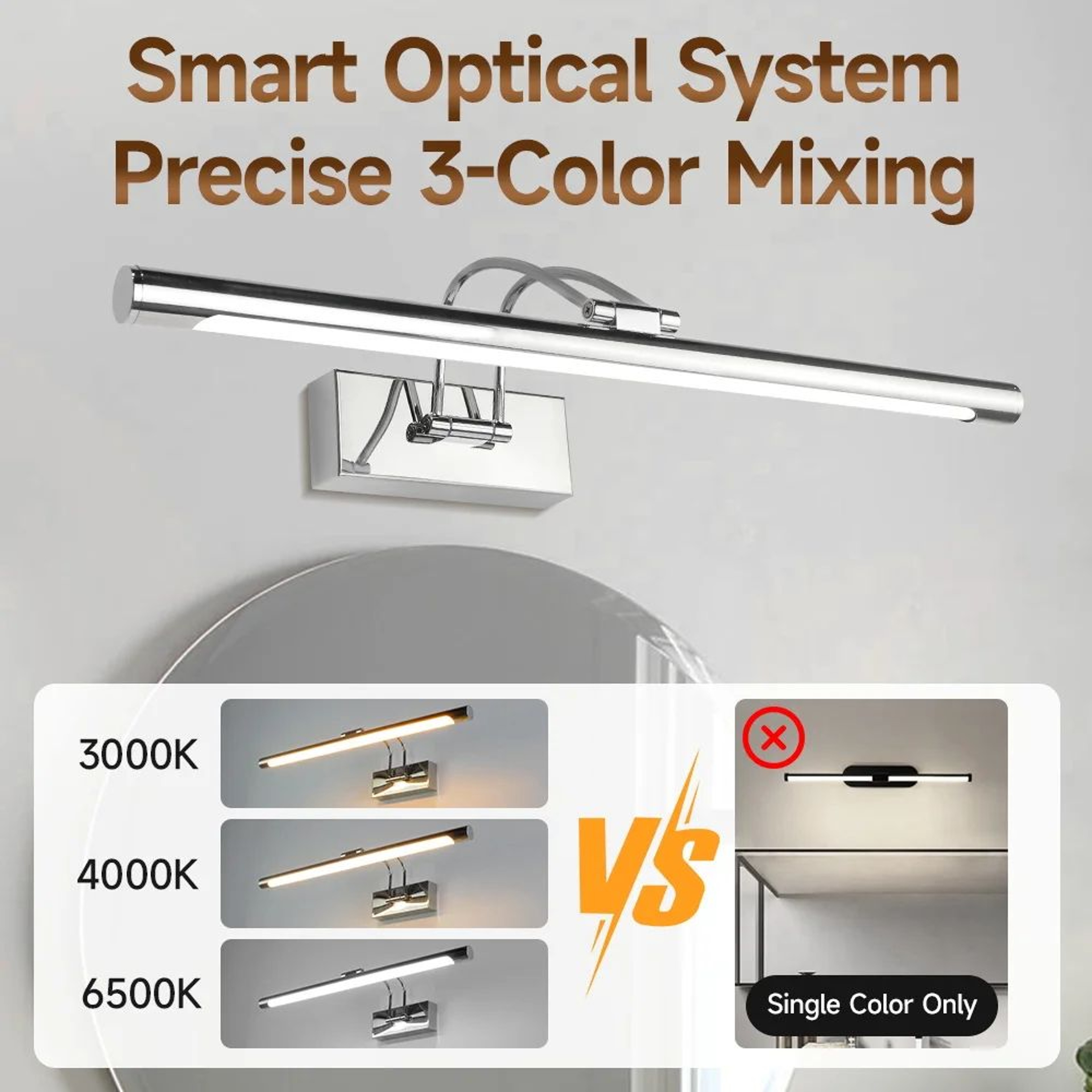 Modern Tricolor LED Mirror Light 3