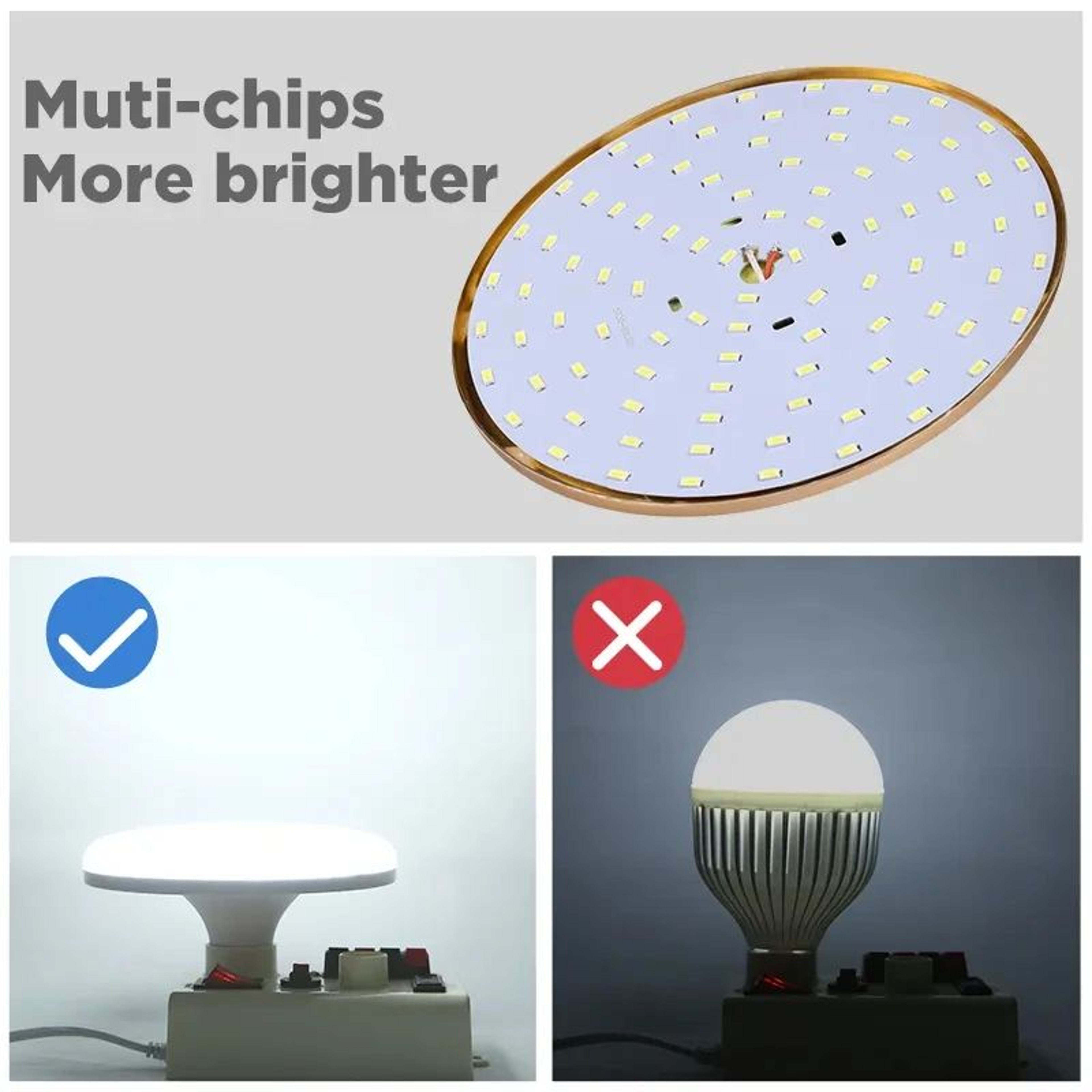 Energy Saving E27 LED Light Bulb 2