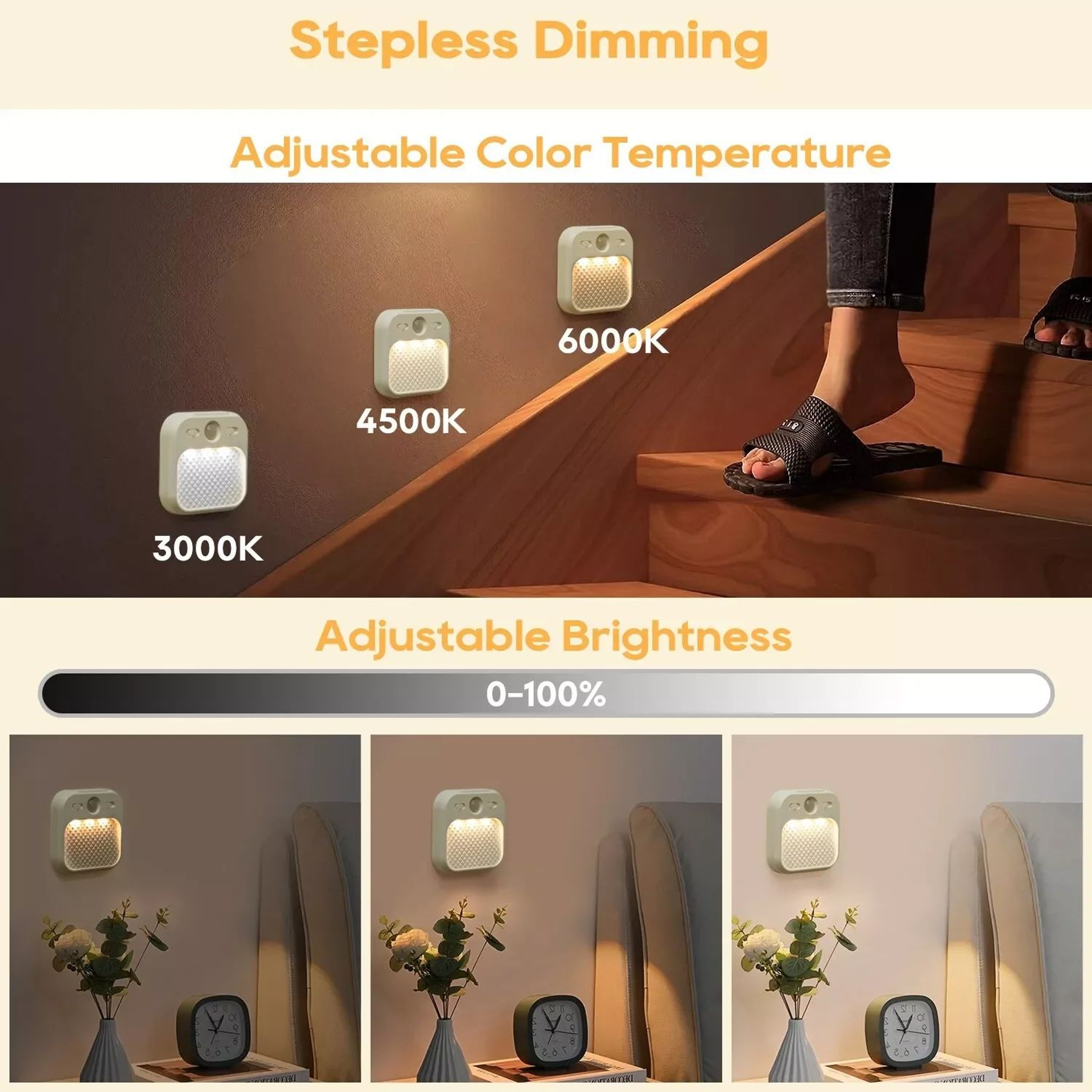 USB Rechargeable Motion Sensor Night Light 5
