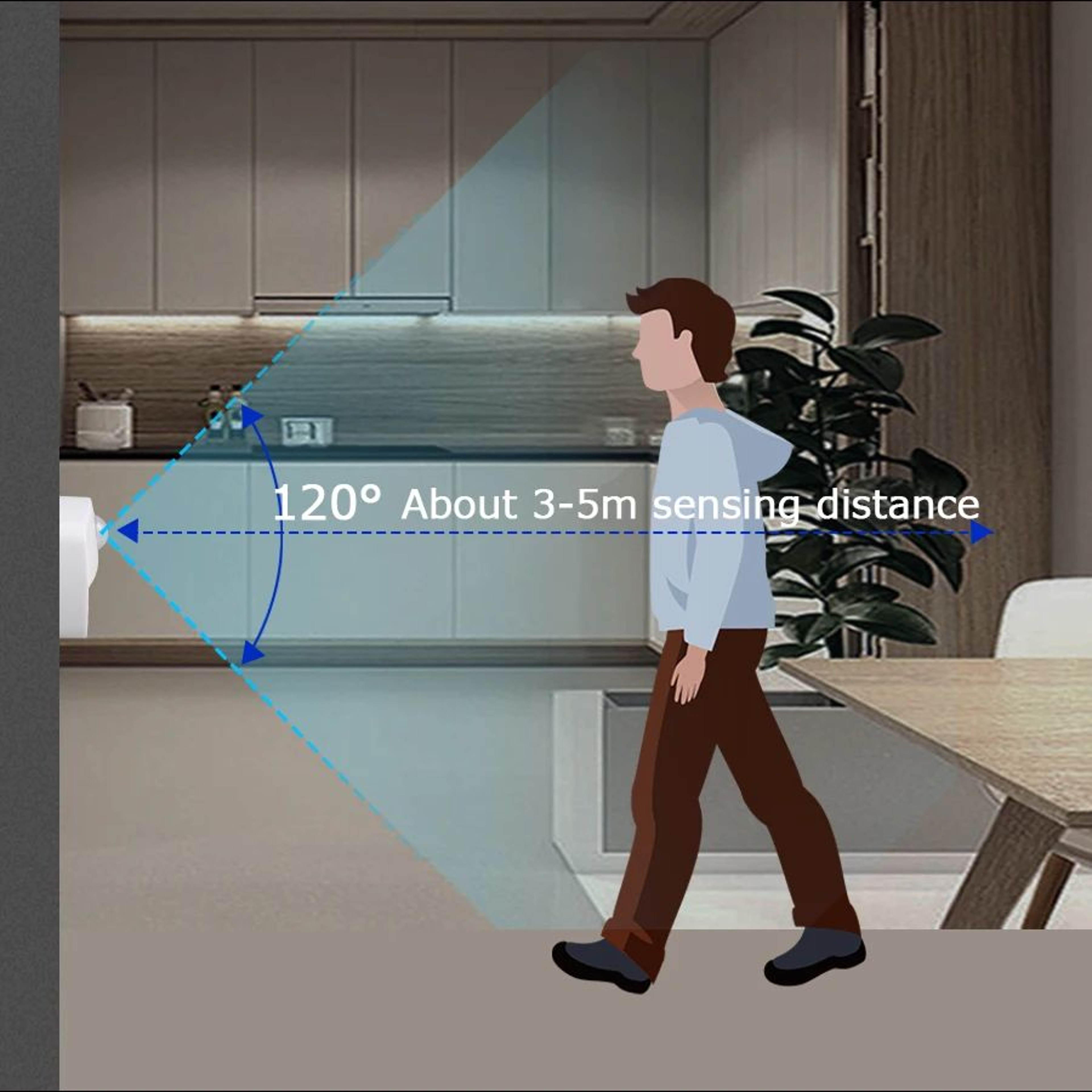 Mini Automatic Motion Sensor LED Night Light 1
