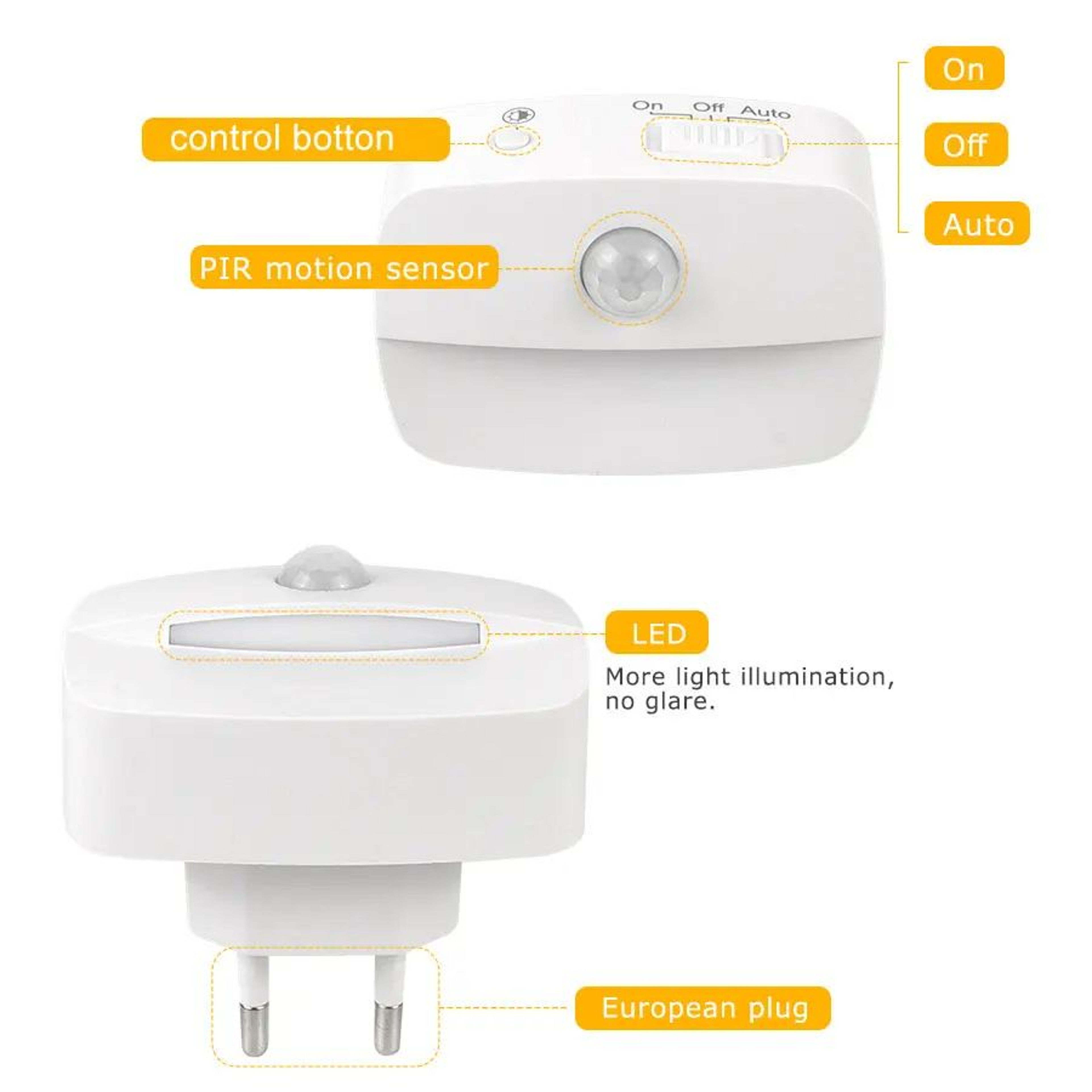 Mini Automatic Motion Sensor LED Night Light 2