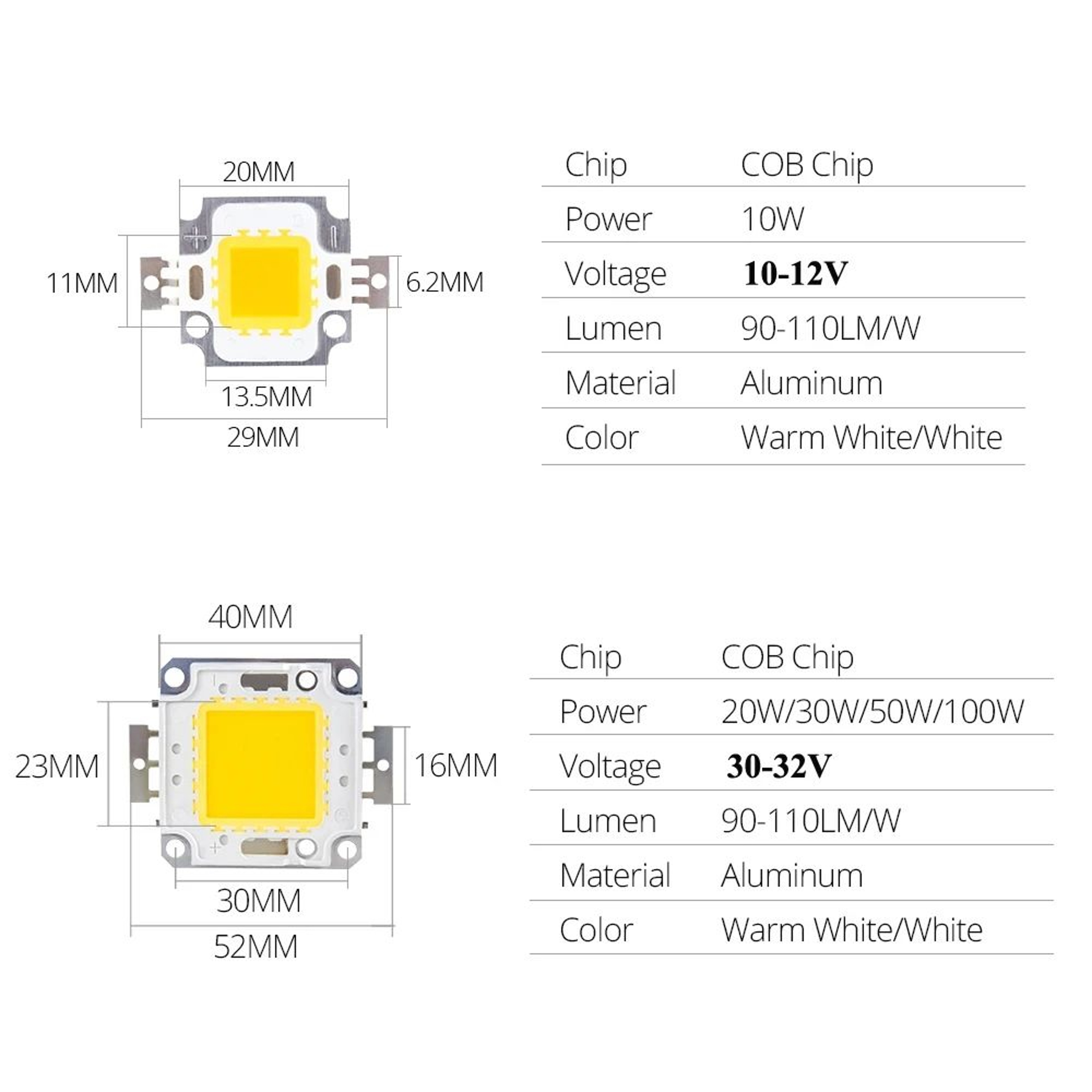 High Power LED Chip Light Beads 10 Pack 1