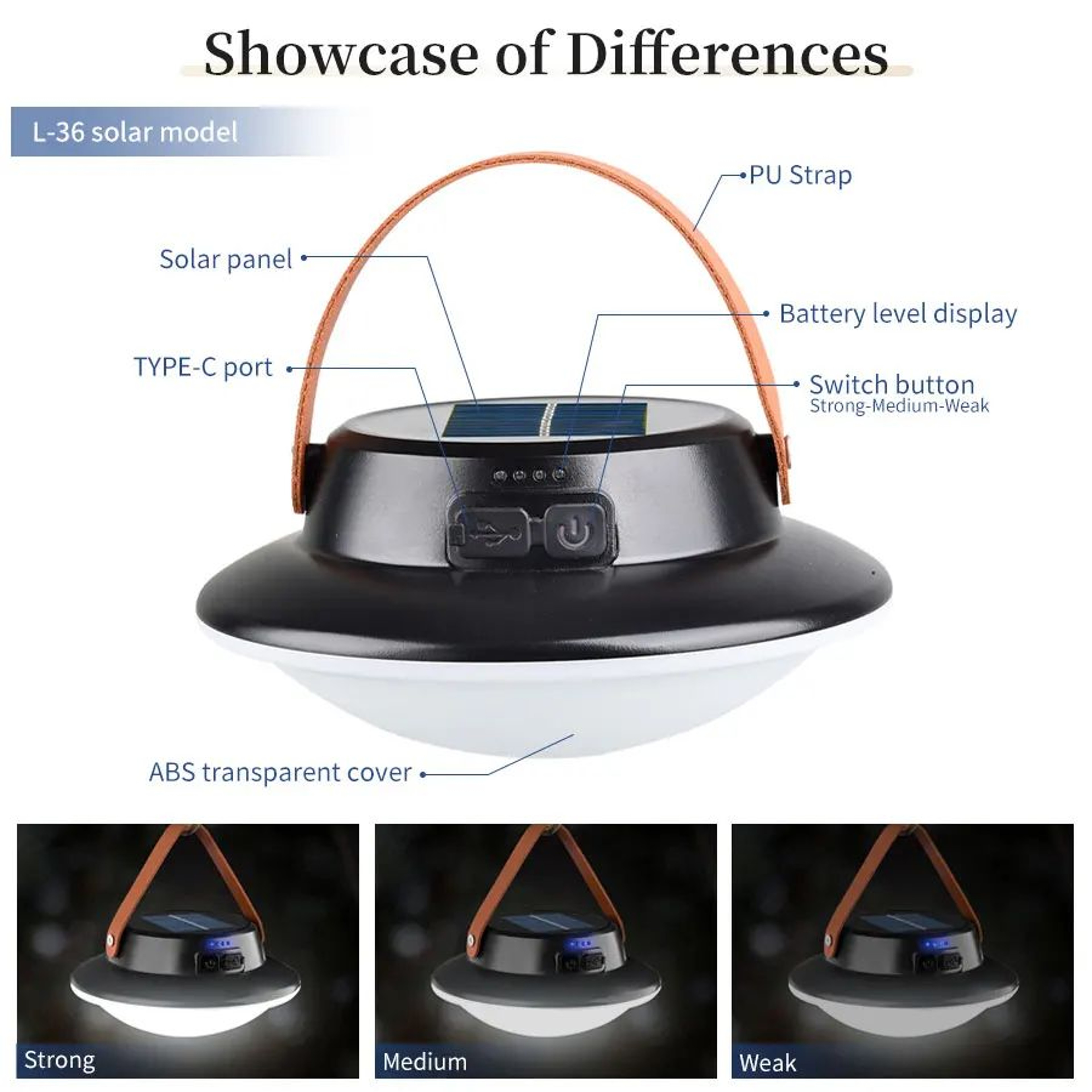 USB Rechargeable LED Camping Lantern 7