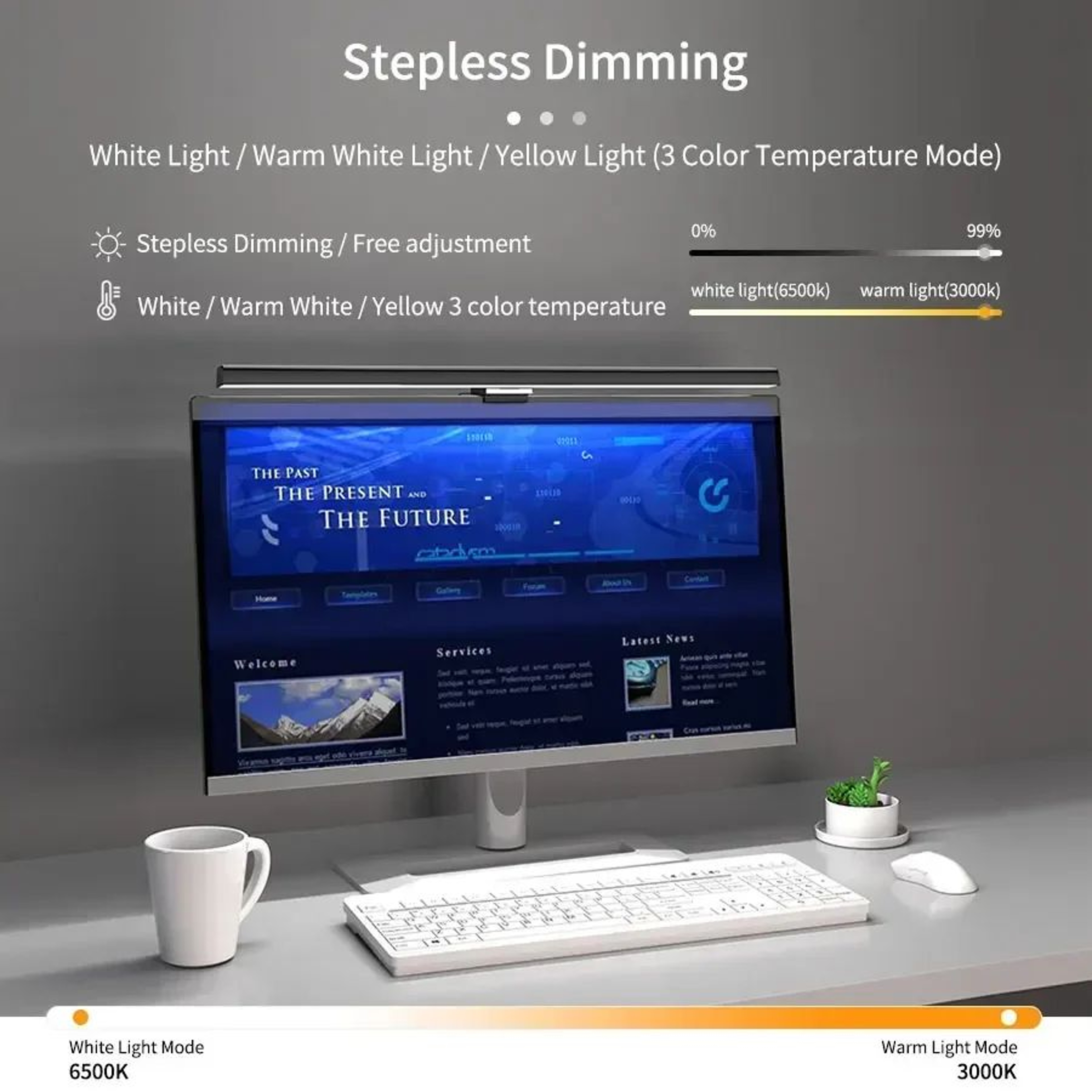 USB Dimmable LED Monitor Light Bar 1