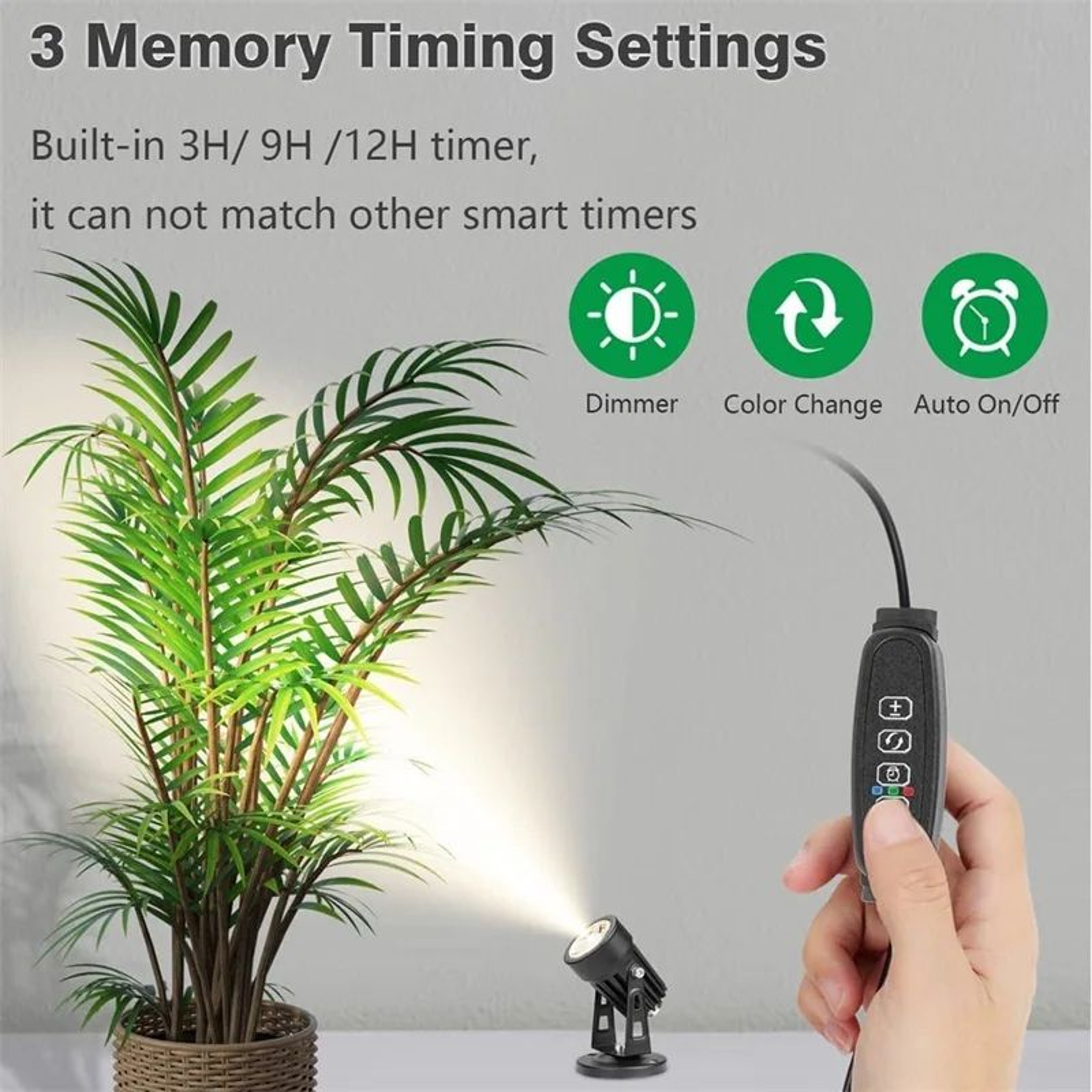 Dimmable LED Indoor Accent Spotlight 4