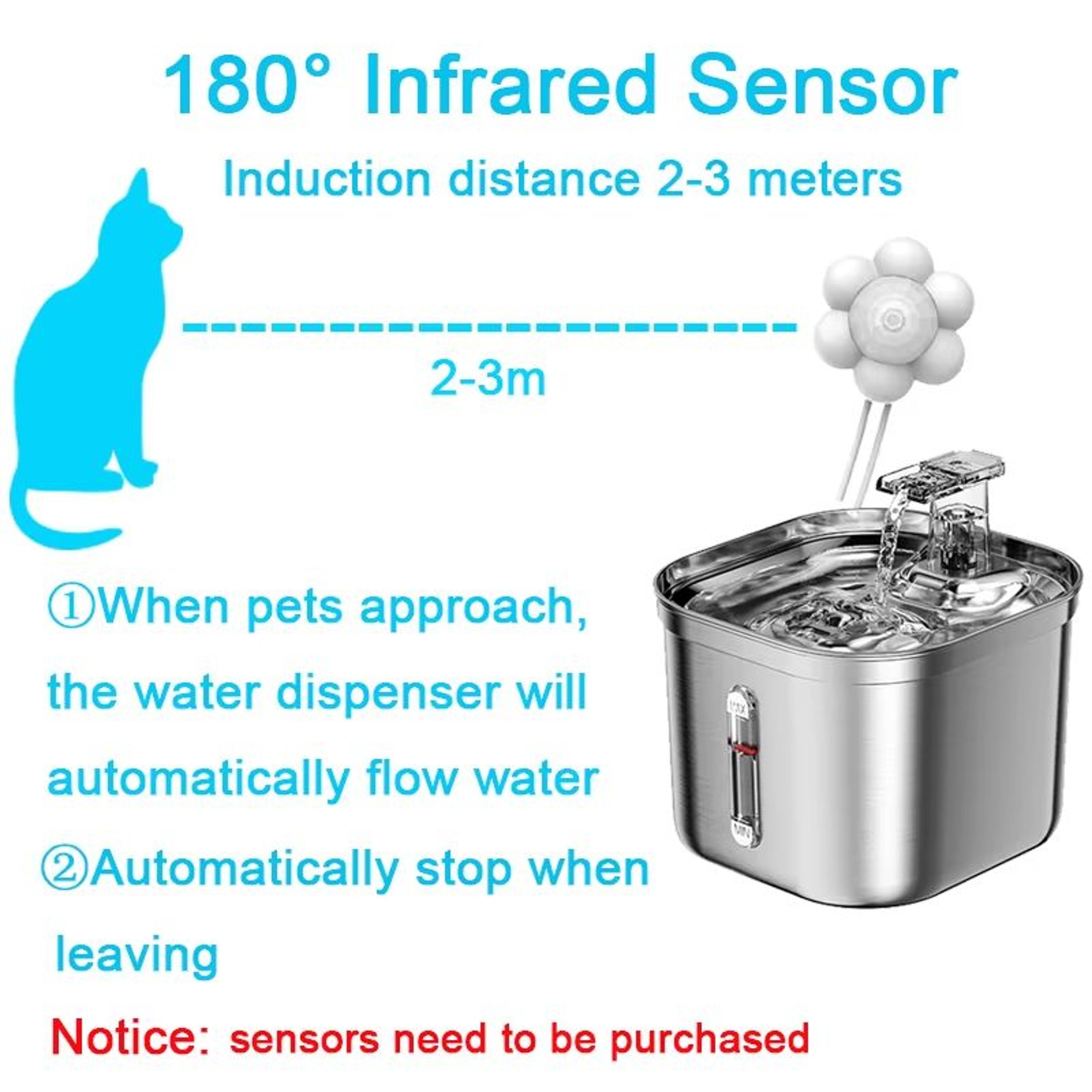 Stainless Steel Cat Fountain  Automatic Water Dispenser With Sensor And Filter For Cats UltraQuiet  2