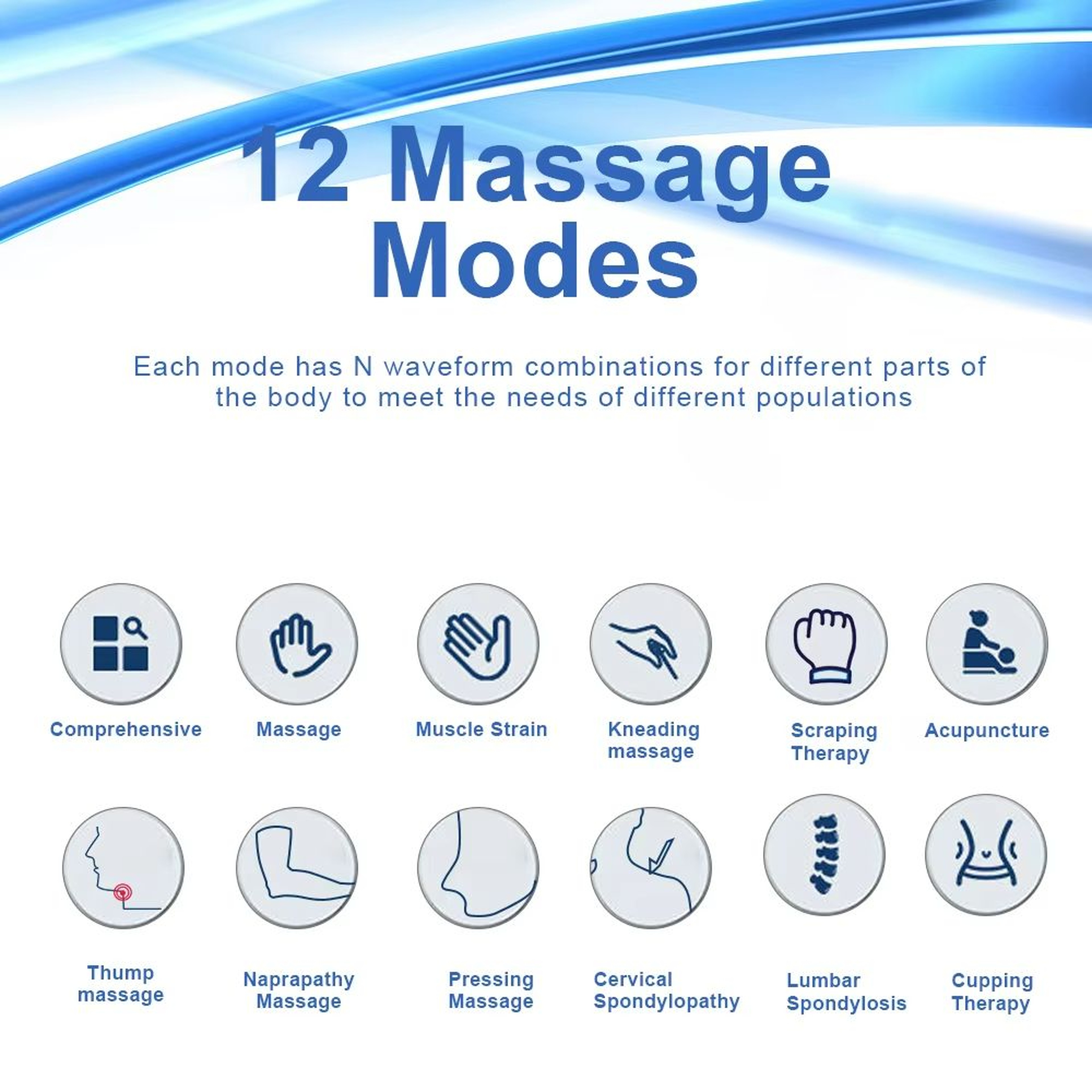 ReliefPulse 12Mode TENS And EMS Muscle Stimulator Device 2