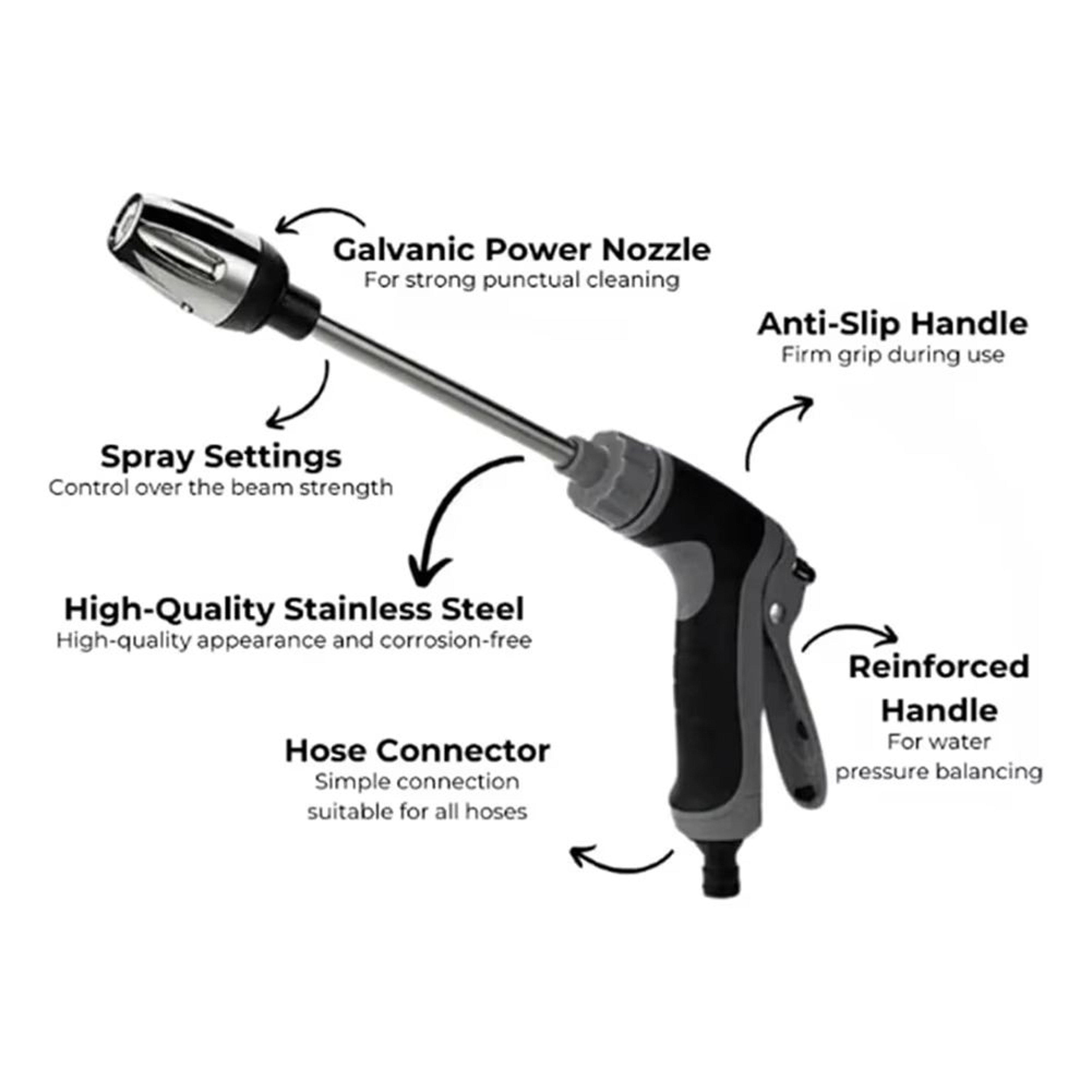 Garden High Pressure Washer Gun With 360 Rotating Hose  Power Cleaning Tool For Cars Patios And Out 5