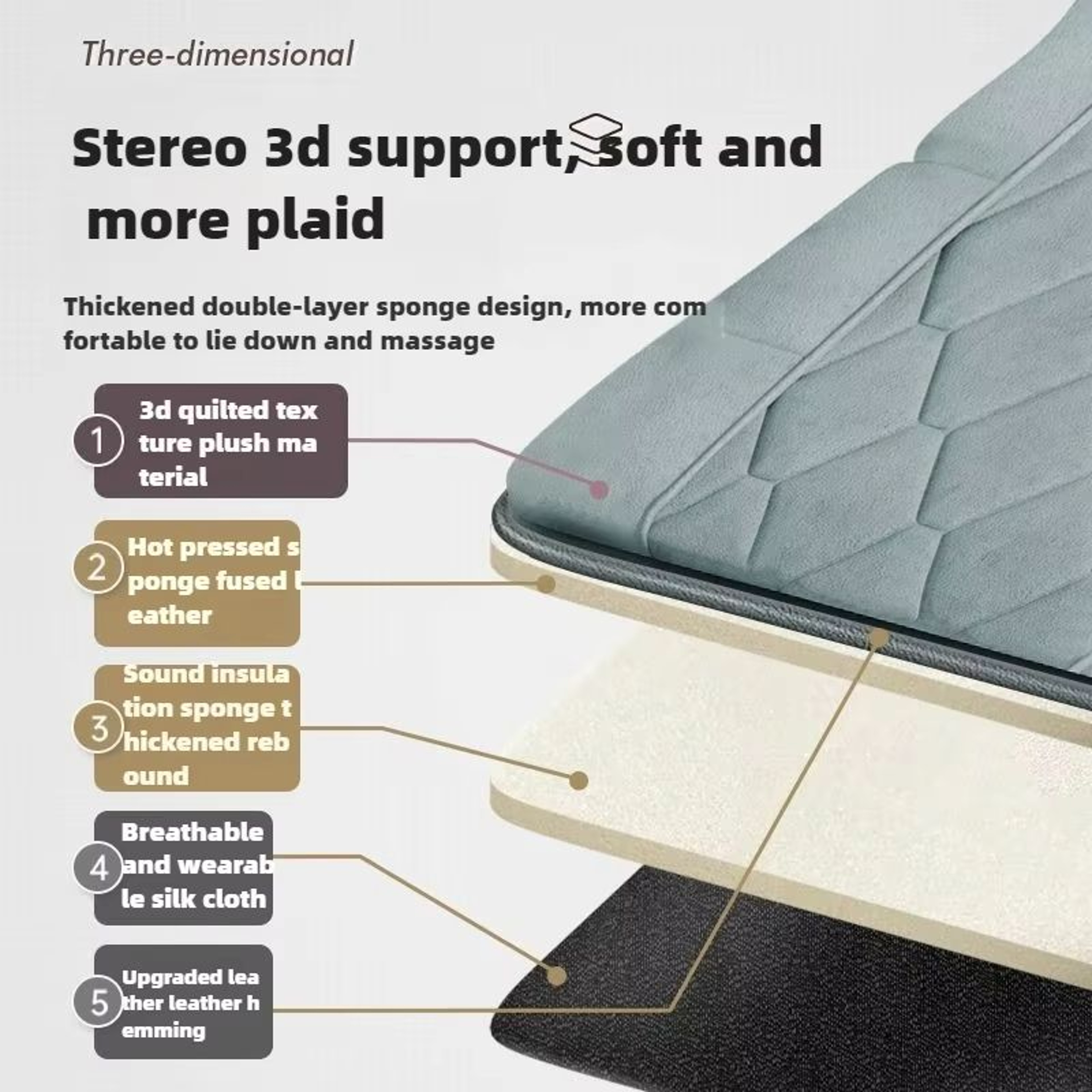 Electric Full Body Massage Mattress With Heat  Airbag Cushion For Back Neck Shoulder And Waist Rela 4