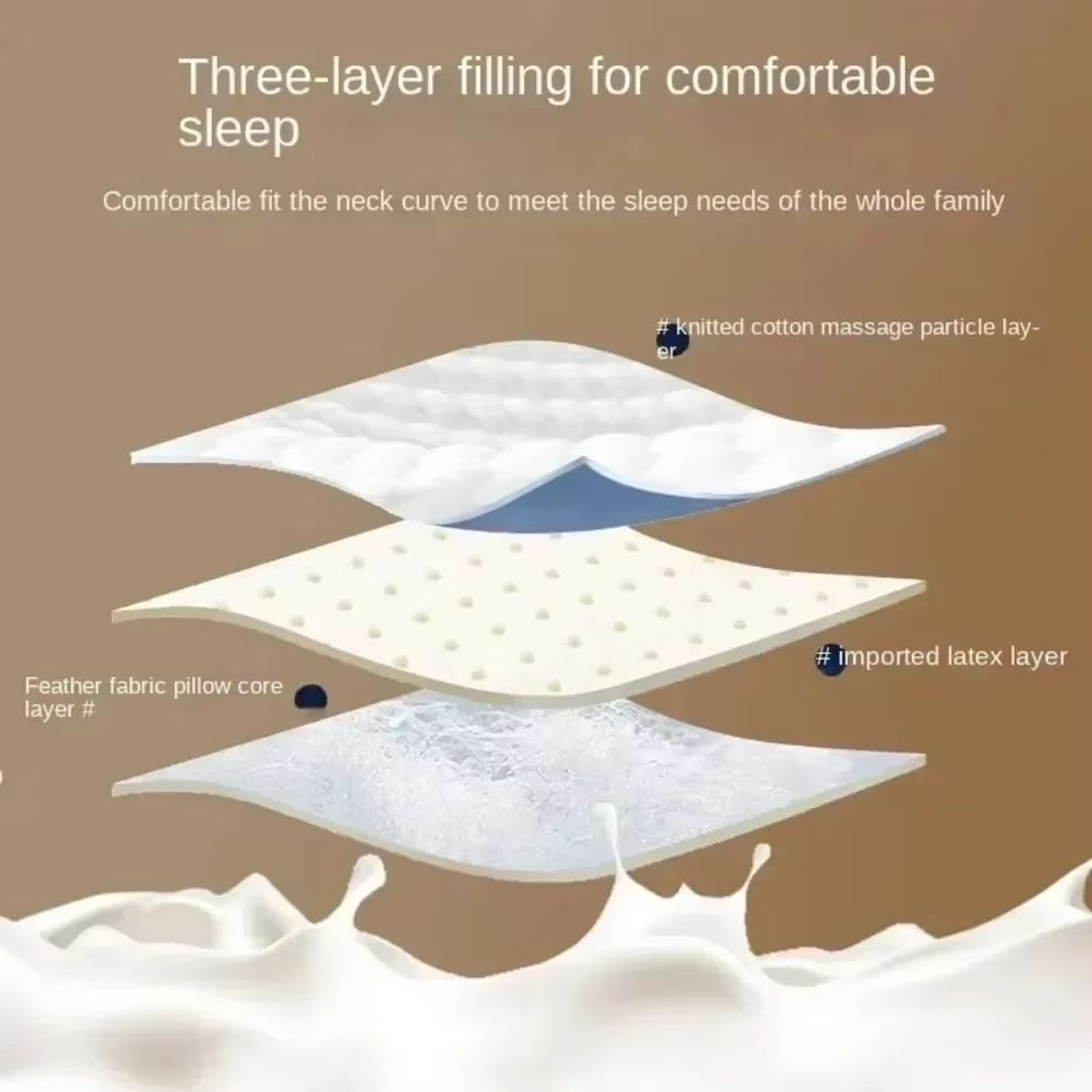 3D Breathable Mesh Neck Pillow  Ergonomic Capsule Design With Healthy Porous Fibers For Comfortable 3