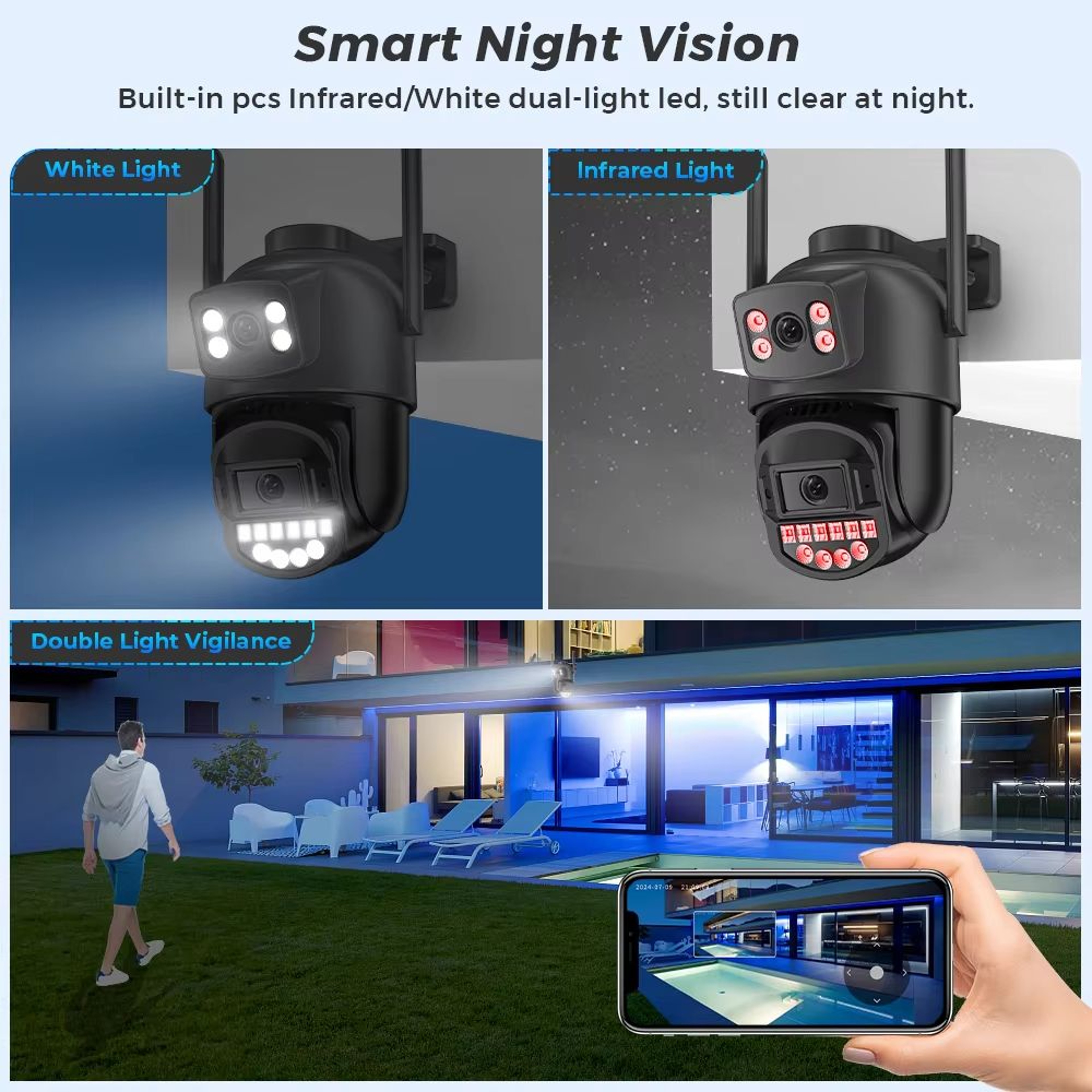 OKAM 10MP 5K Dual Lens PTZ IP Camera  Wireless Outdoor Surveillance With AI Human Detection  Auto T