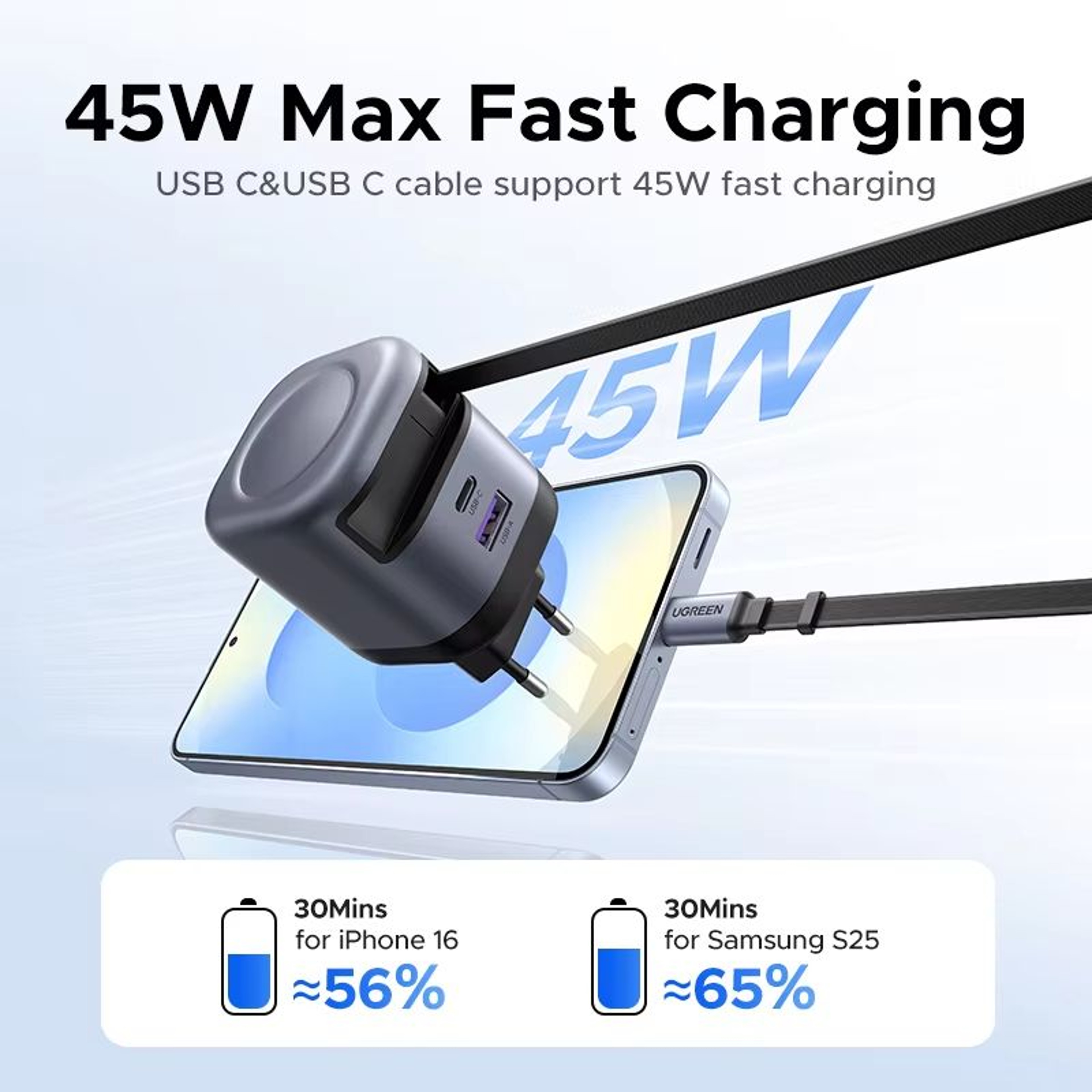 UGREEN 45W GaN Fast Charger With Retractable Cable  Compact PPS QC PD 30 Power Adapter For IPhone S 1