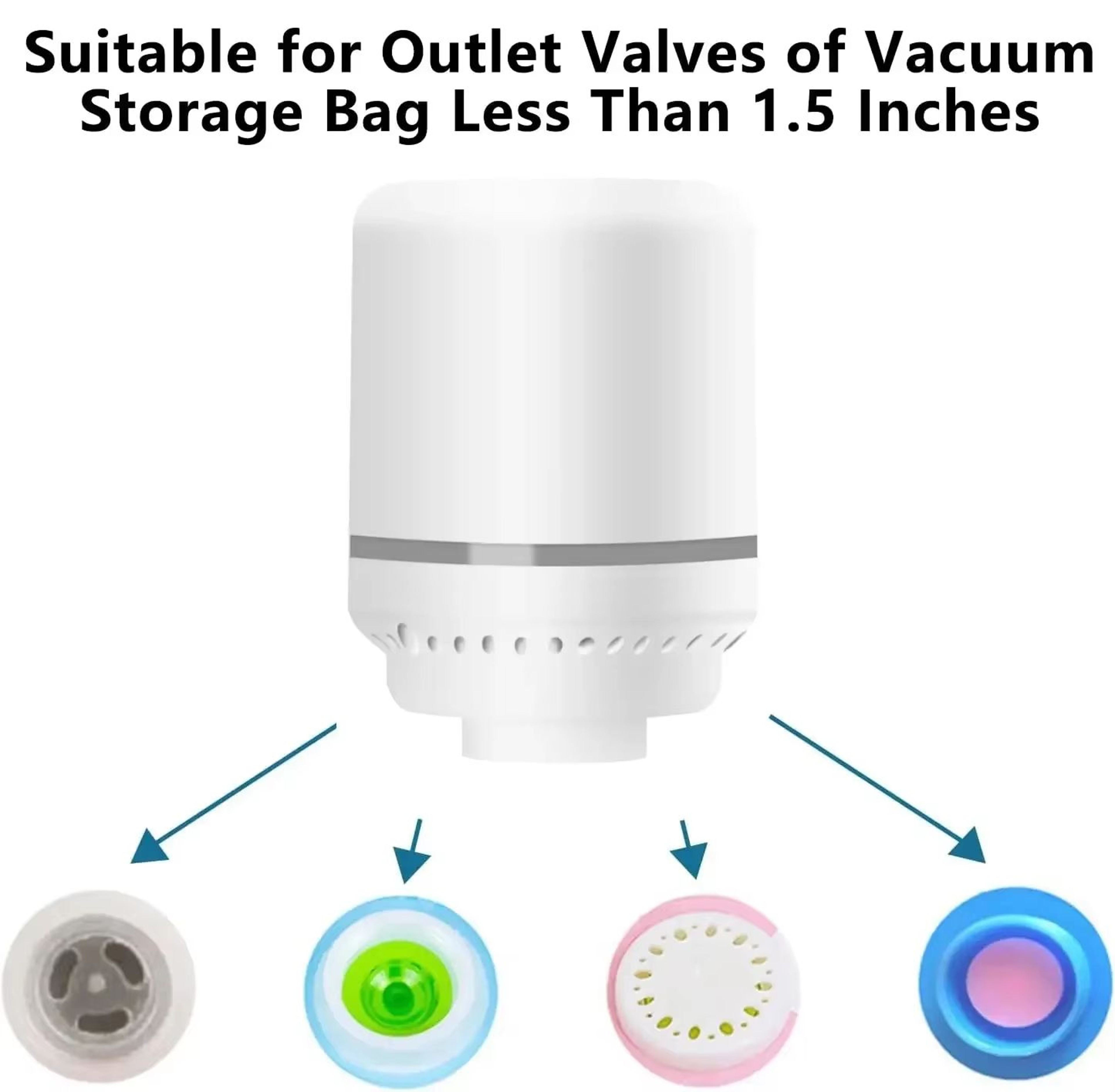 Portable Electric Pump For Vacuum Storage Bags  Fast Compression For Clothes Quilts  Travel 0
