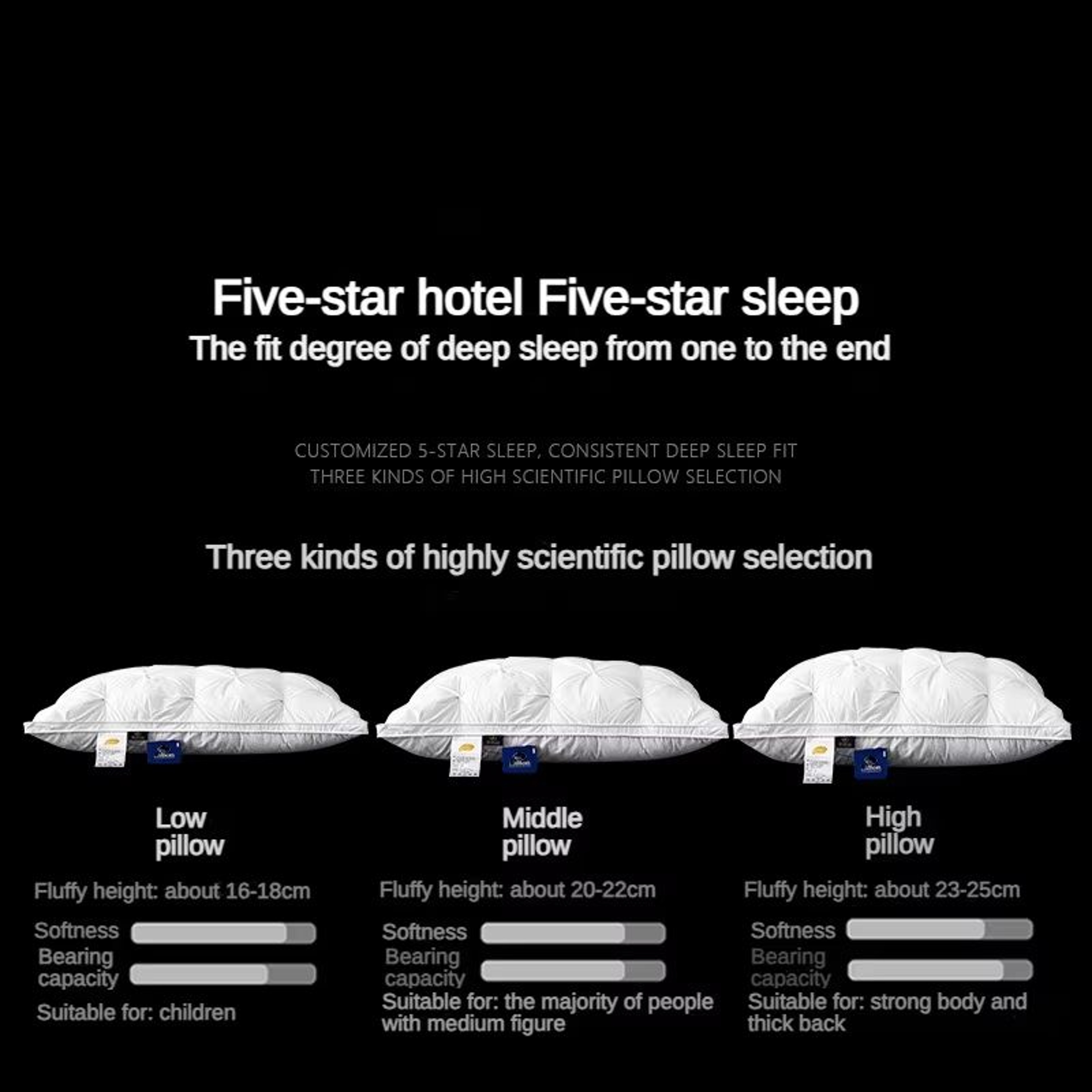 Luxury Goose Down Pillow  95 Fill With Soft Cotton Cover For HotelQuality Sleep 1