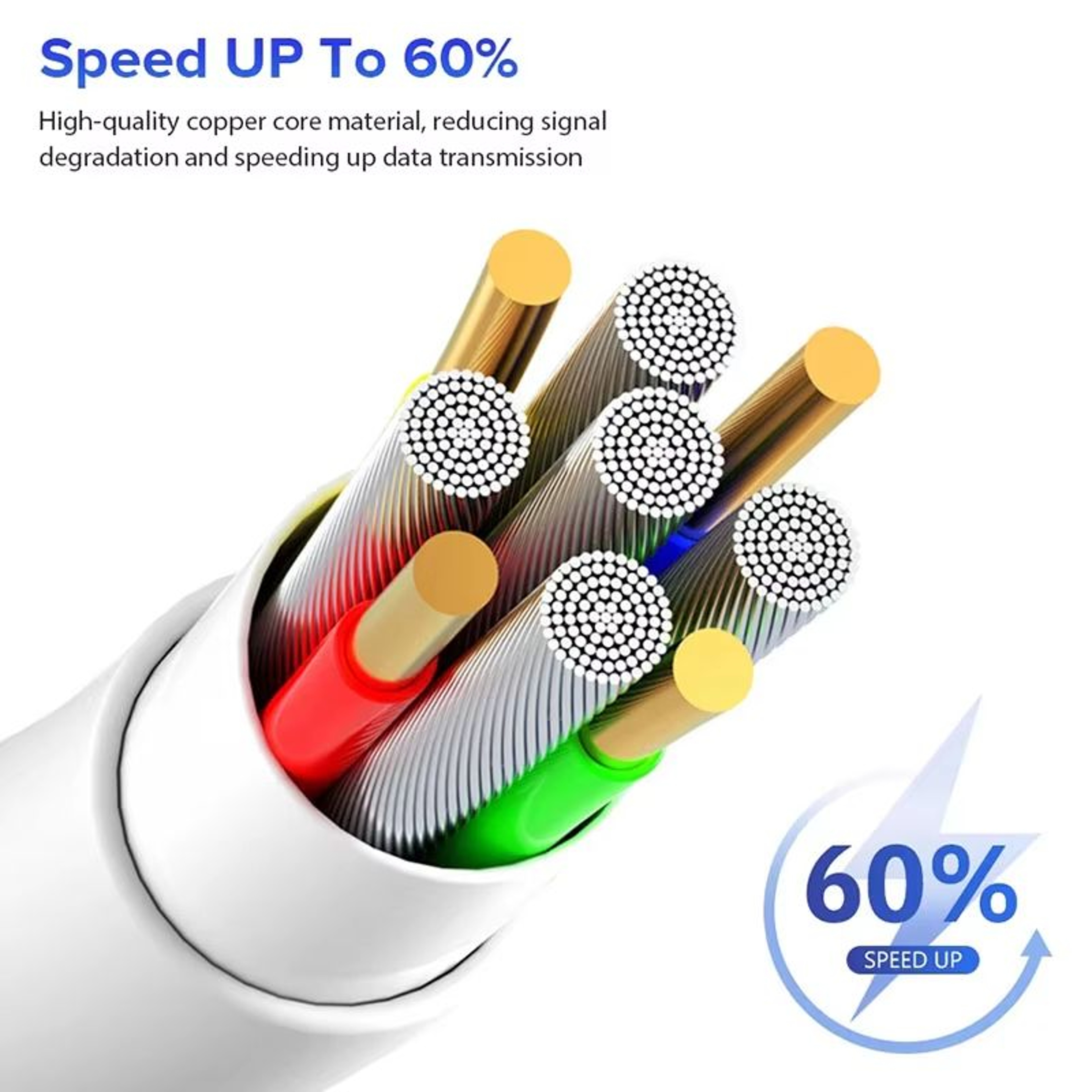 100W USBC To USBC PD Fast Charging Cable  HighSpeed TypeC Power Delivery Cord For IPhone 15 Pro Max 3