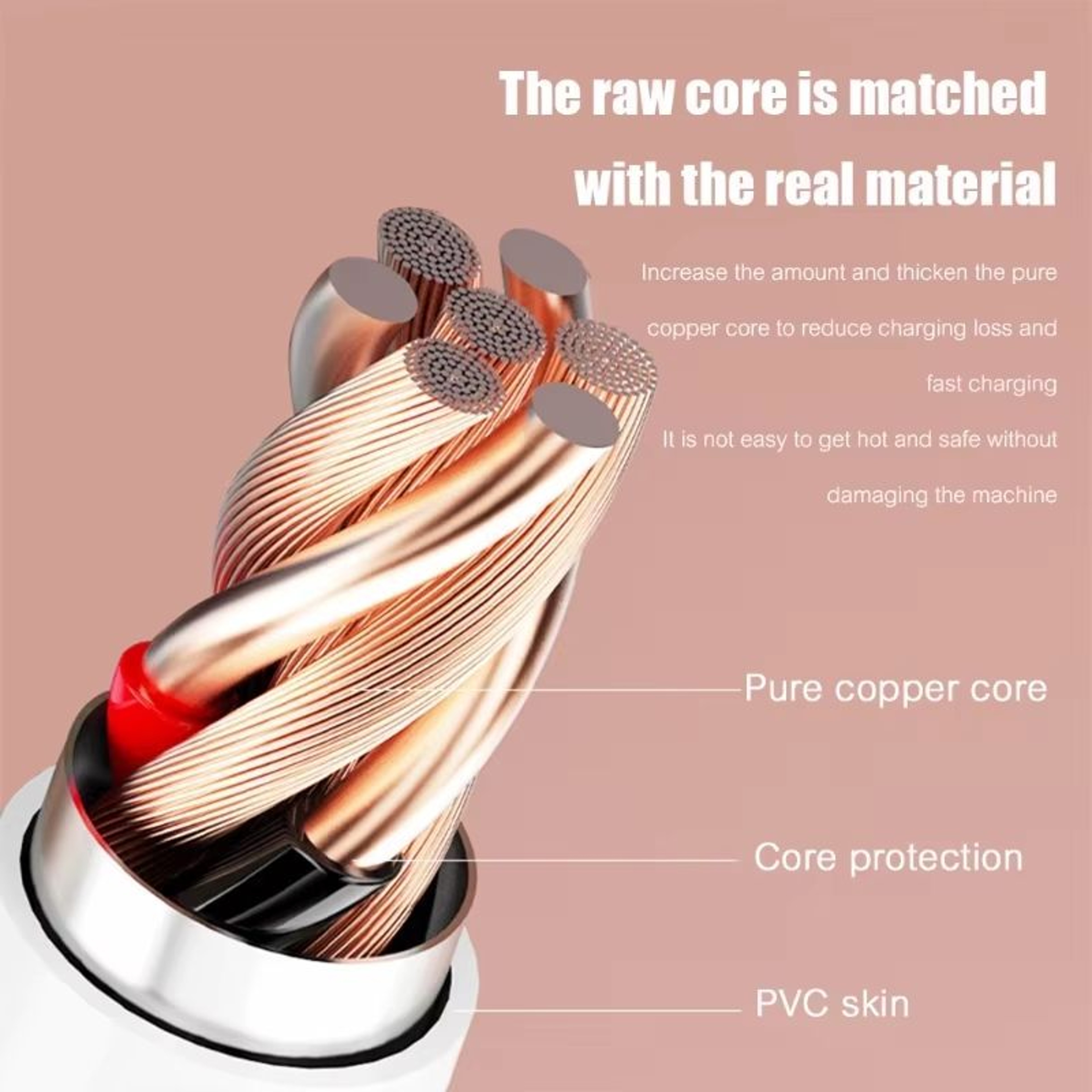 USB TypeC 66W Fast Charging Cable  Long Durable Data Sync Cord For Huawei Xiaomi Samsung  More 3M12 4