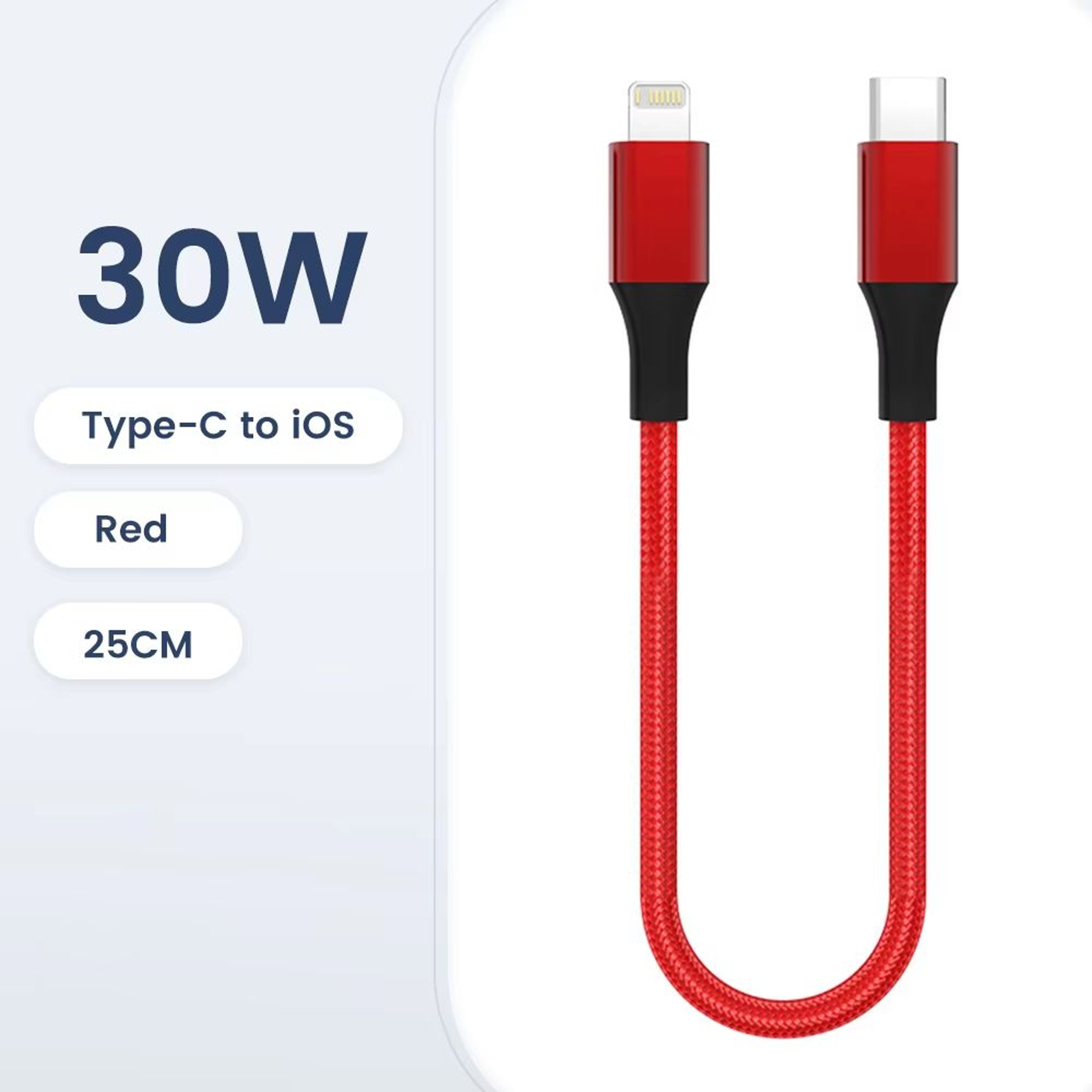 025m Short TypeC USB Fast Charging Cable  Portable Data Cable For IPhone Power Bank  Android Device 16