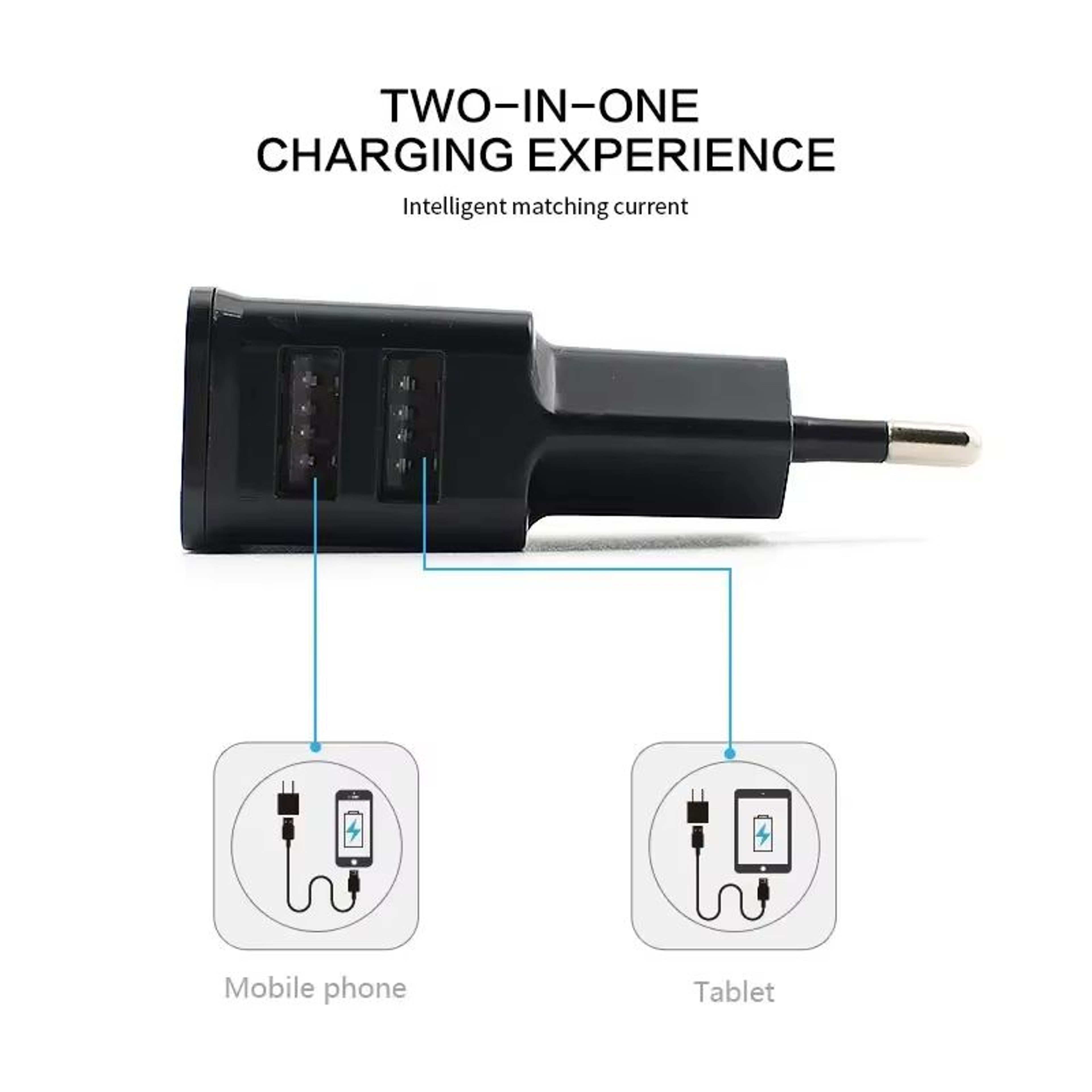 5V 2A EU Plug USB Wall Charger  Compact Travel Power Adapter For IPhone Samsung And Huawei Devices 5
