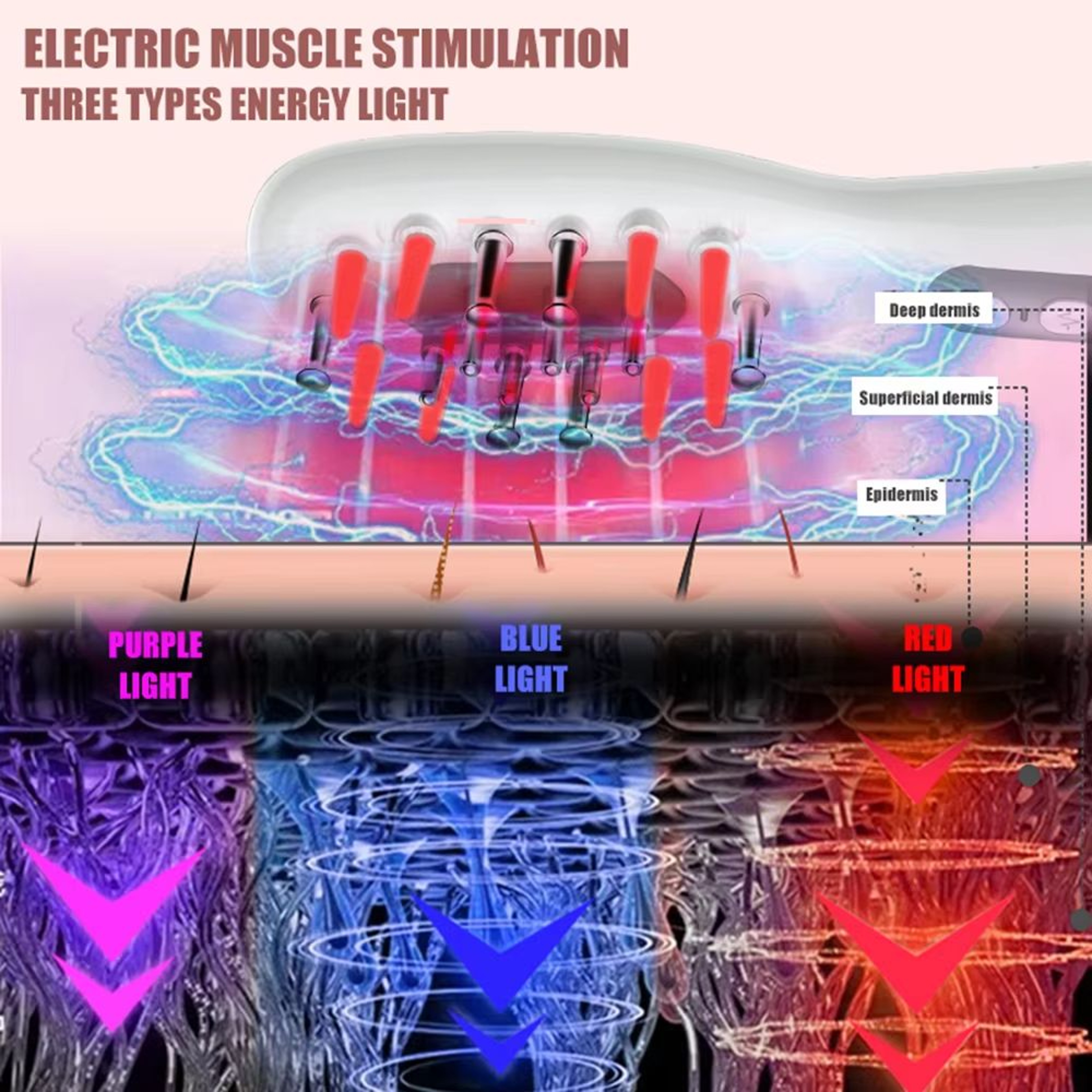 ScalpRevive RF MicroCurrent Hair Care Comb  LED Light  Hot Compress Scalp Therapy Device 2