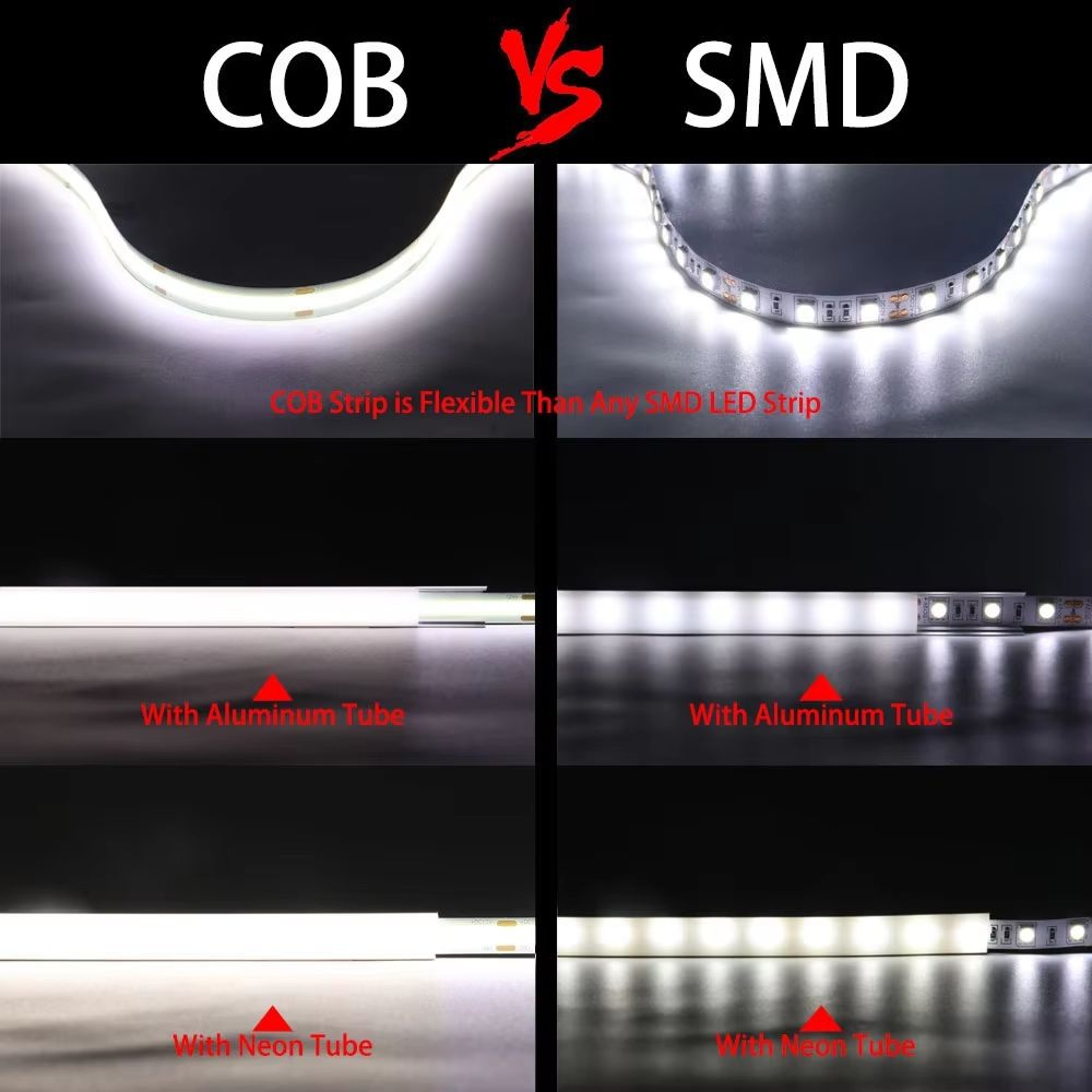 COB HighDensity LED Strip Light  Flexible Linear Lighting Tape 3