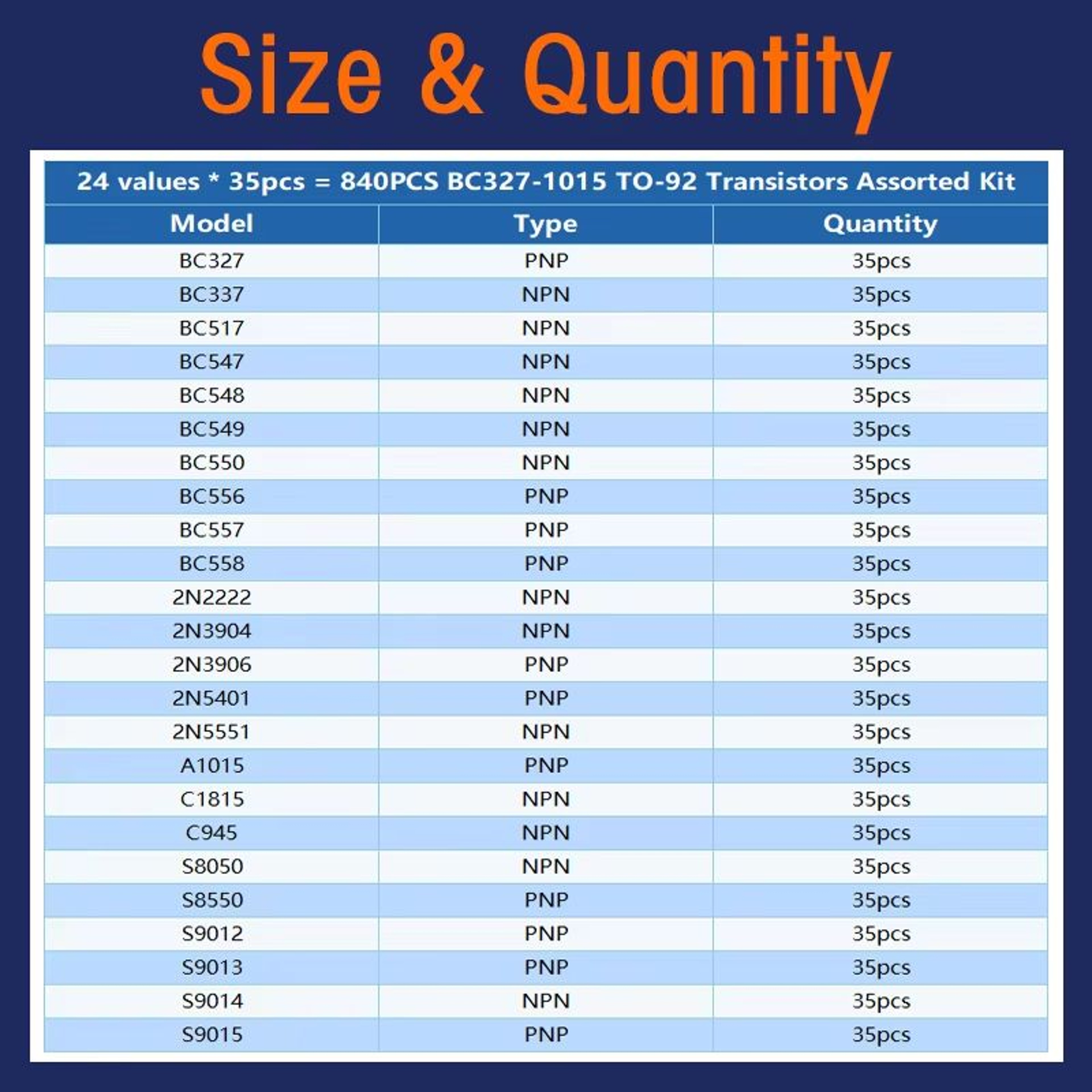 Essential NPNPNP Transistor Kit  10 Common Types For Prototyping  Repair 4