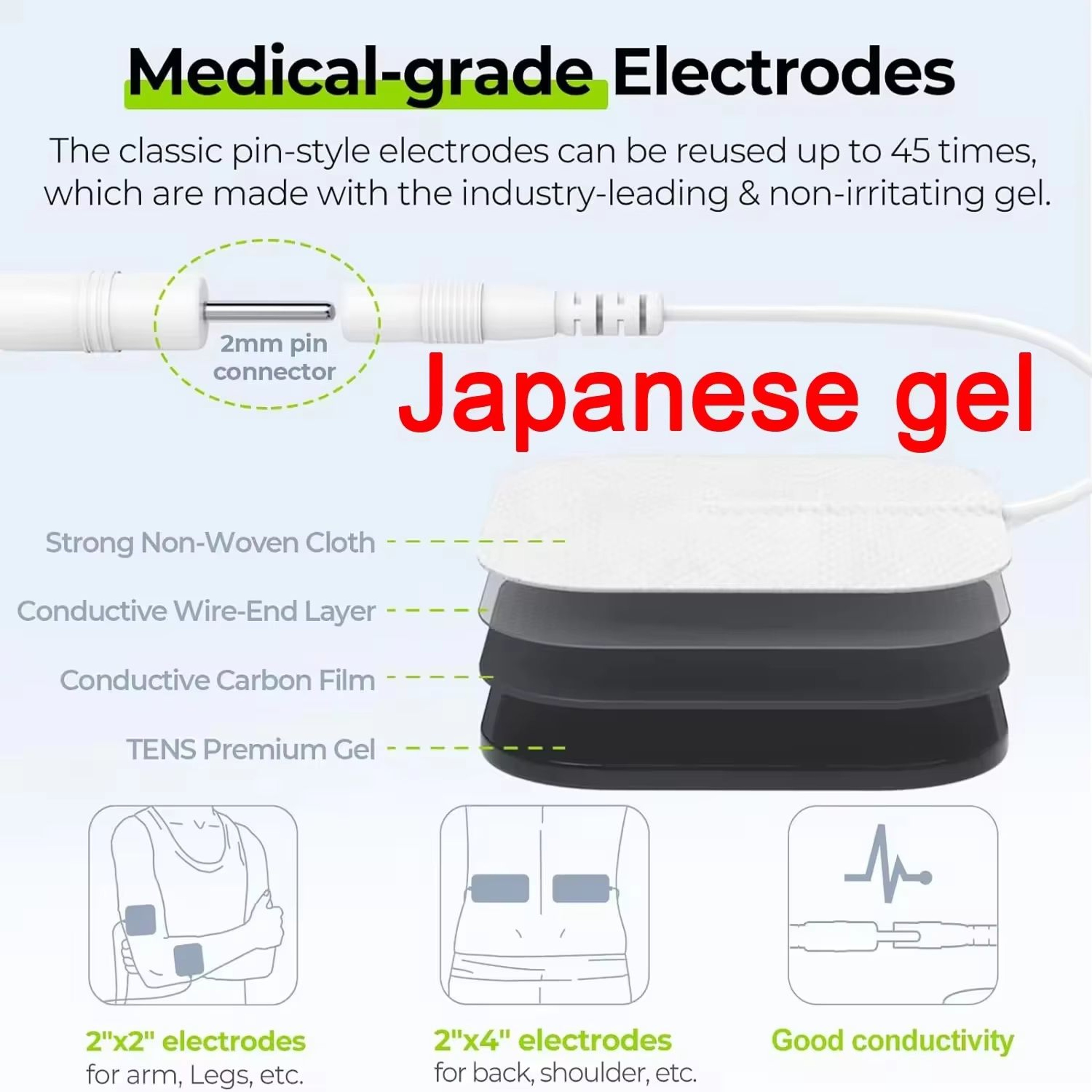 4 In 1 Electric Muscle Stimulator 60 Mode EMS TENS IFC RUSS Physiotherapy Therapy System 3