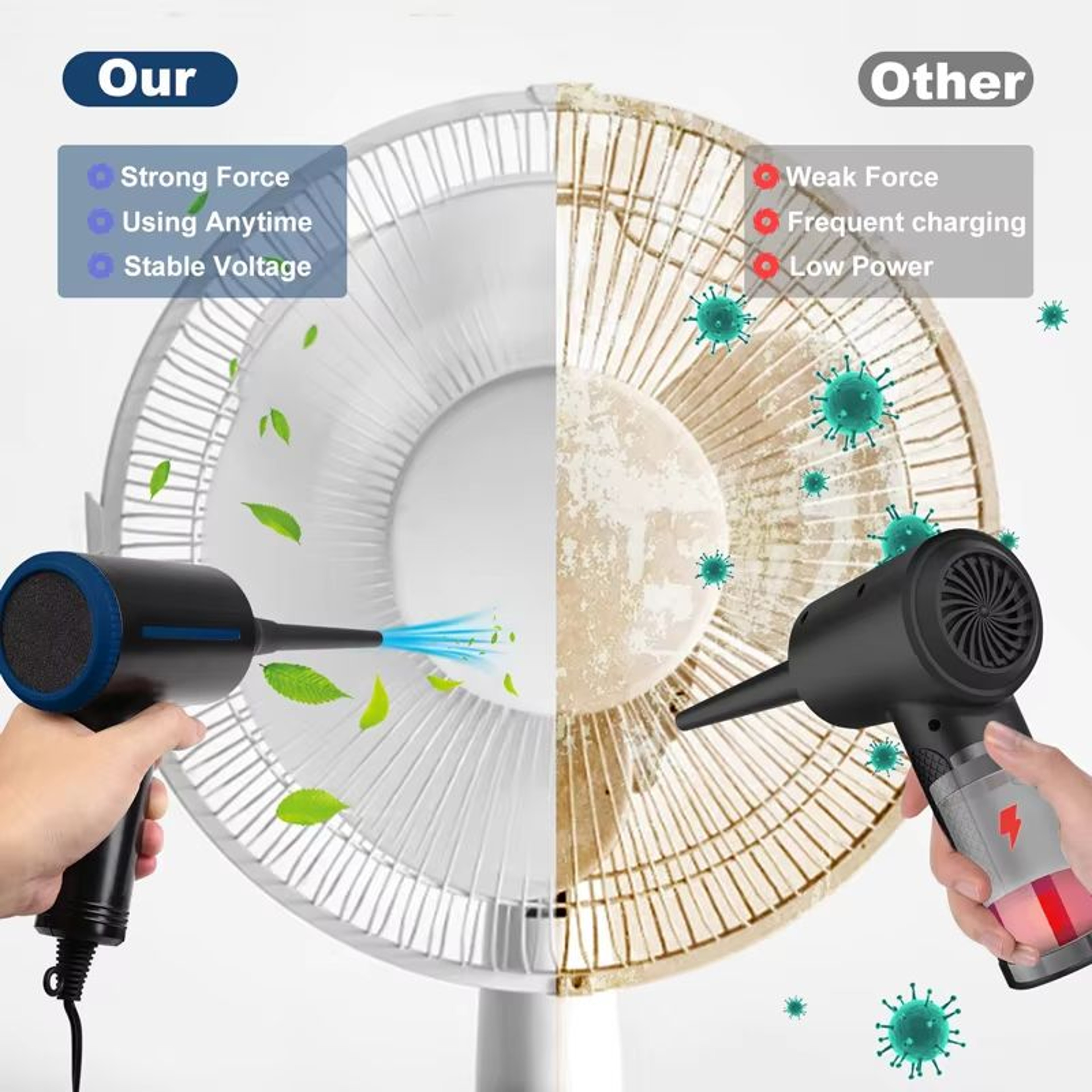 500W Cordless Electric Air Duster Handheld Air Blower And Mini Vacuum Cleaner For Electronics And C 3