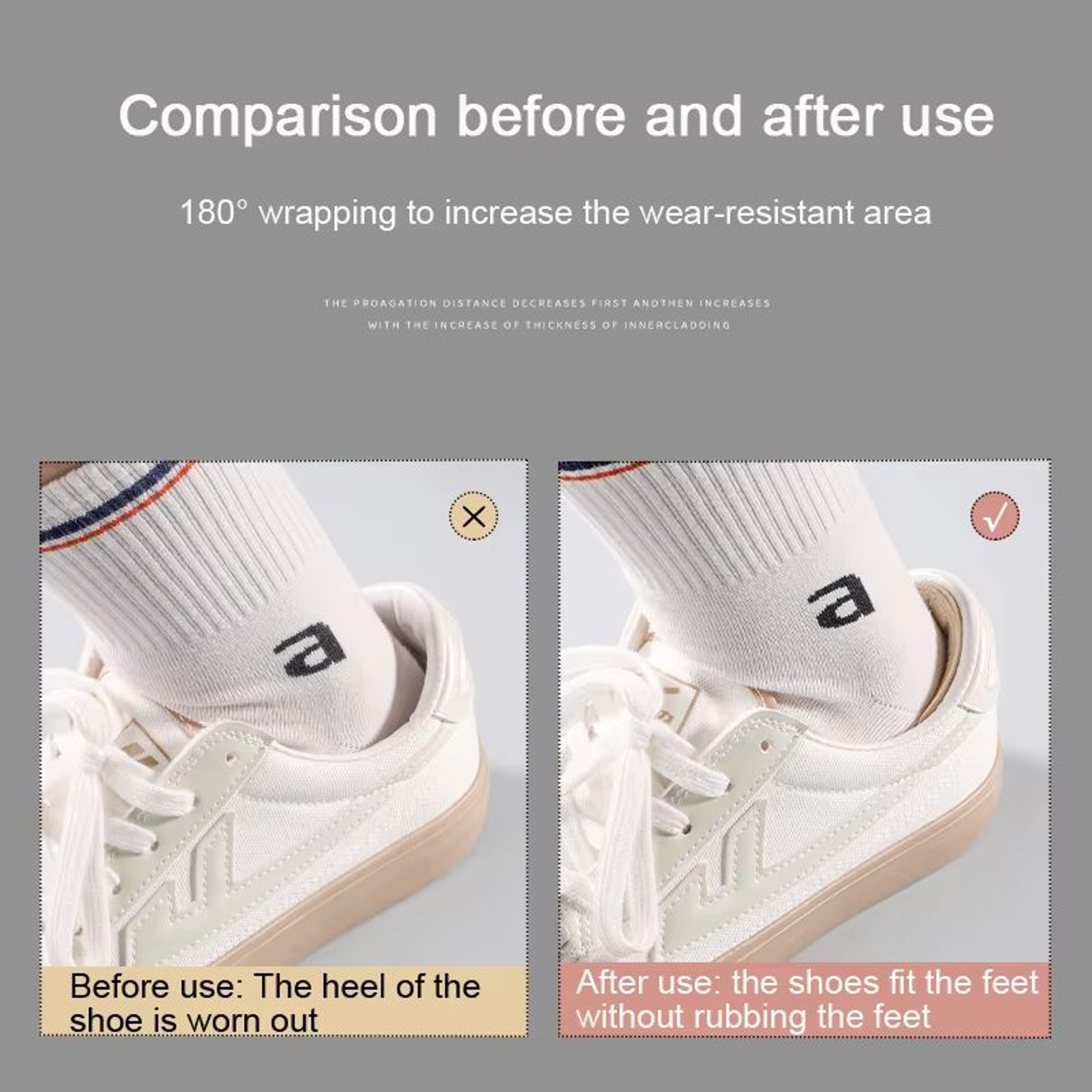 Heel Stickers And Cushion Inserts  AntiWear Shoe Pads With Adjustable Fit 1