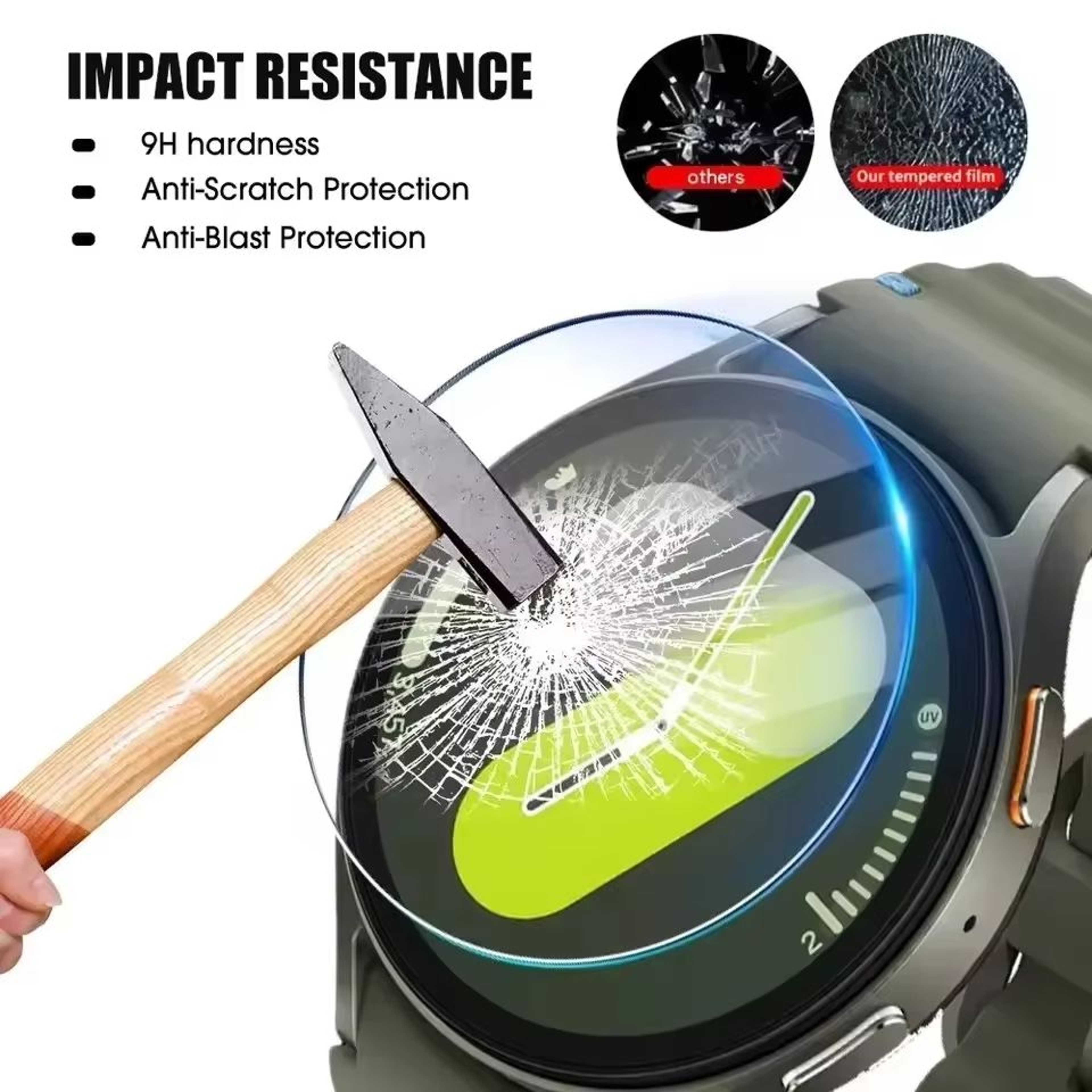Tempered Glass Screen Protector For Samsung Galaxy Watch Series 2