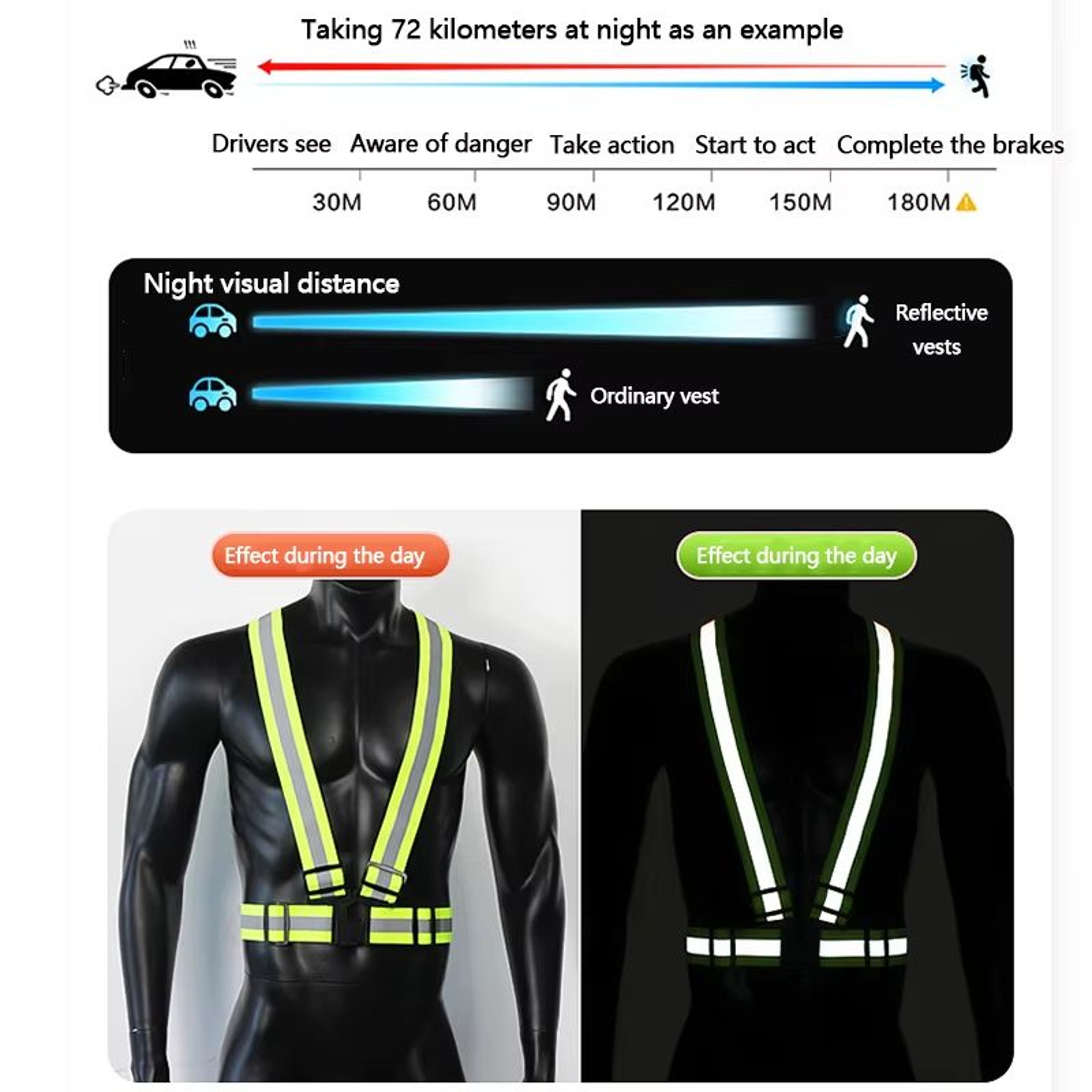 Adjustable Reflective Safety Vest  Outdoor Night Running  Cycling Visibility Gear 4