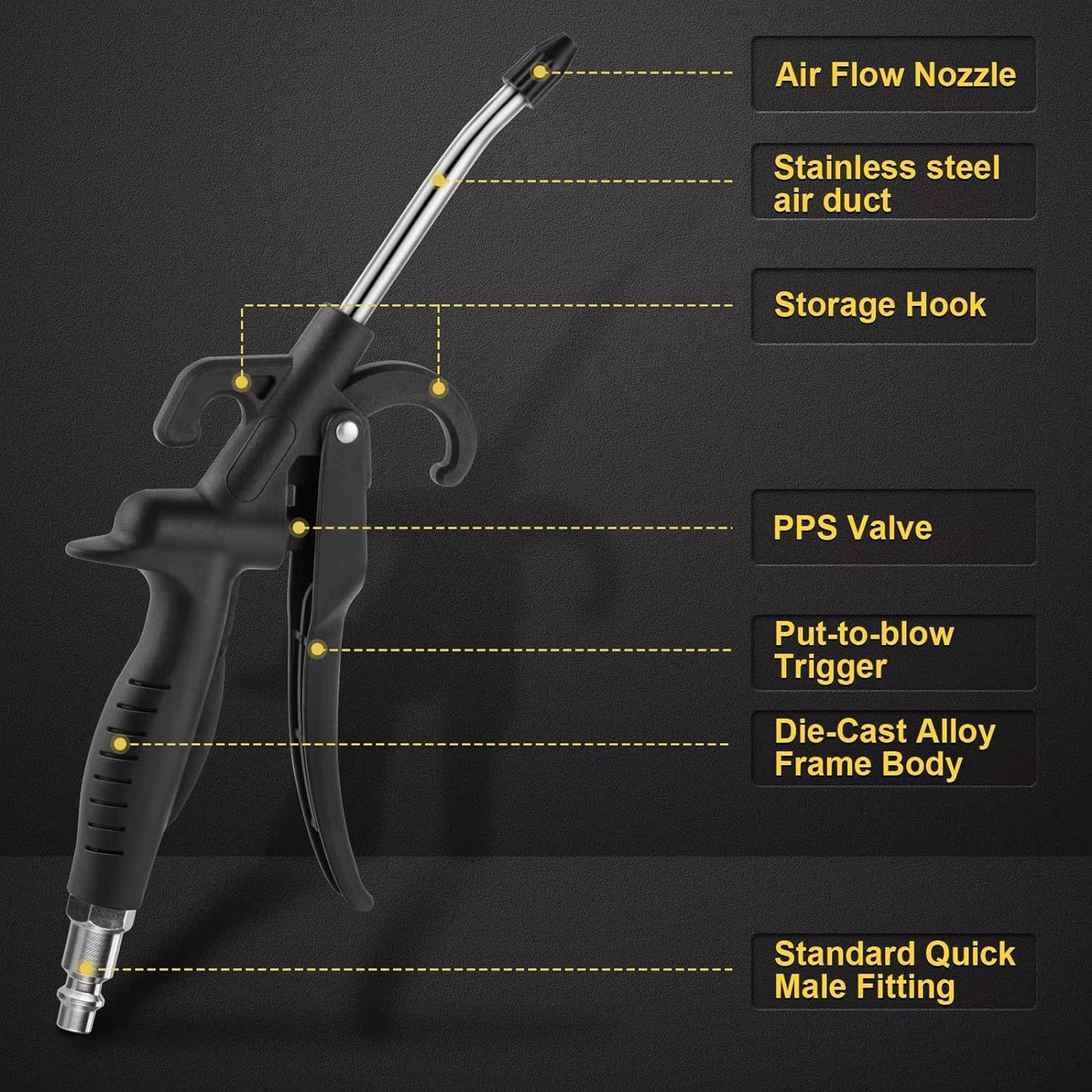 High Pressure Air Dust Collector  Pneumatic RustProof Air Blower With Quick Connection For Industri 4